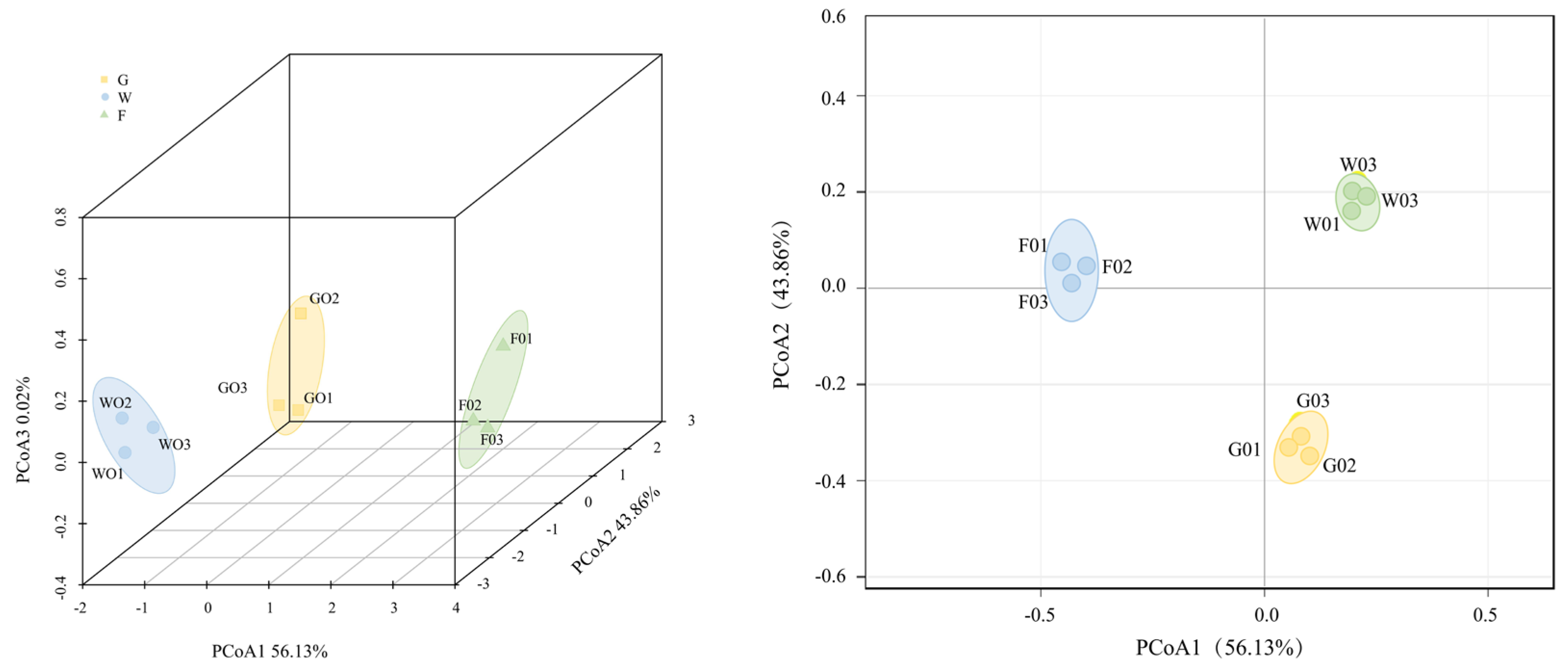Symmetry 14 01199 g002