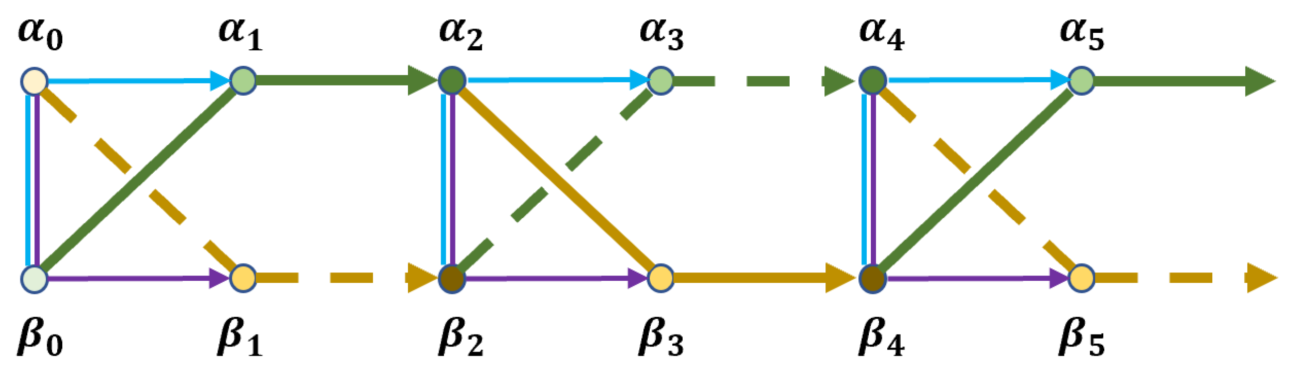 Symmetry 14 01204 g001