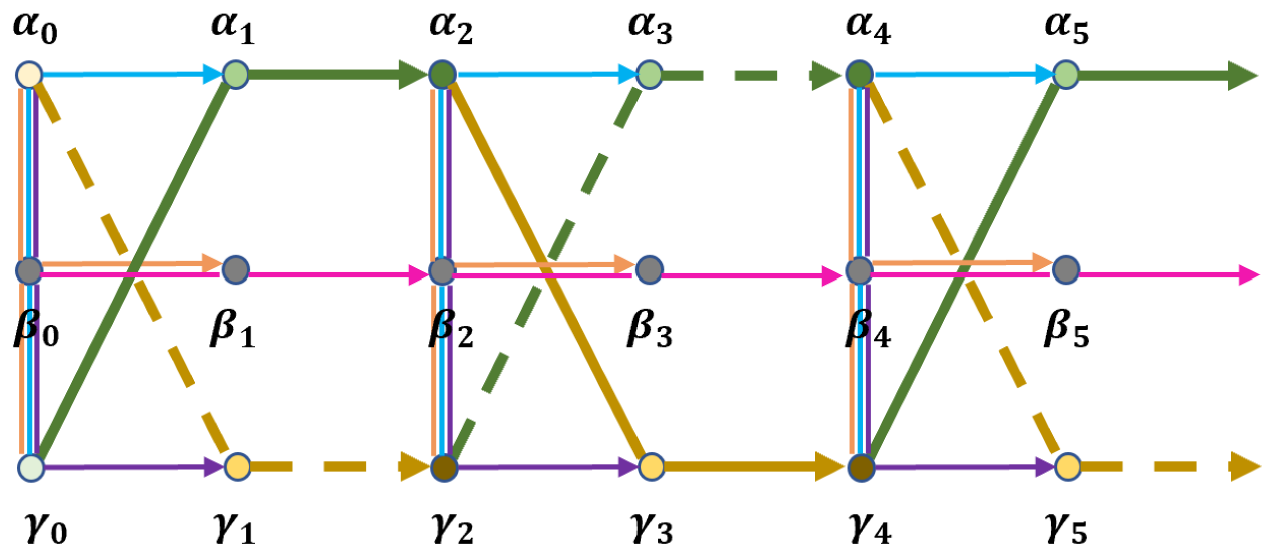 Symmetry 14 01204 g002