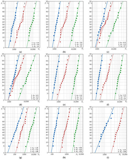 Symmetry 14 01205 g0a1
