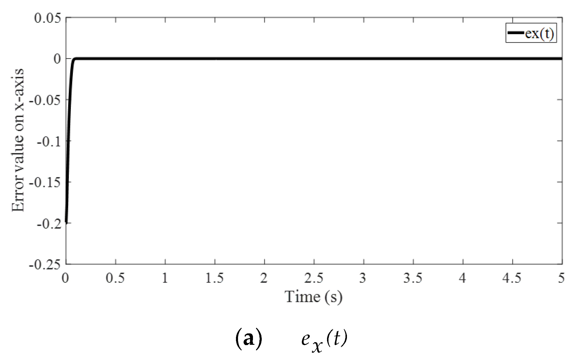 Symmetry 14 01206 g003a