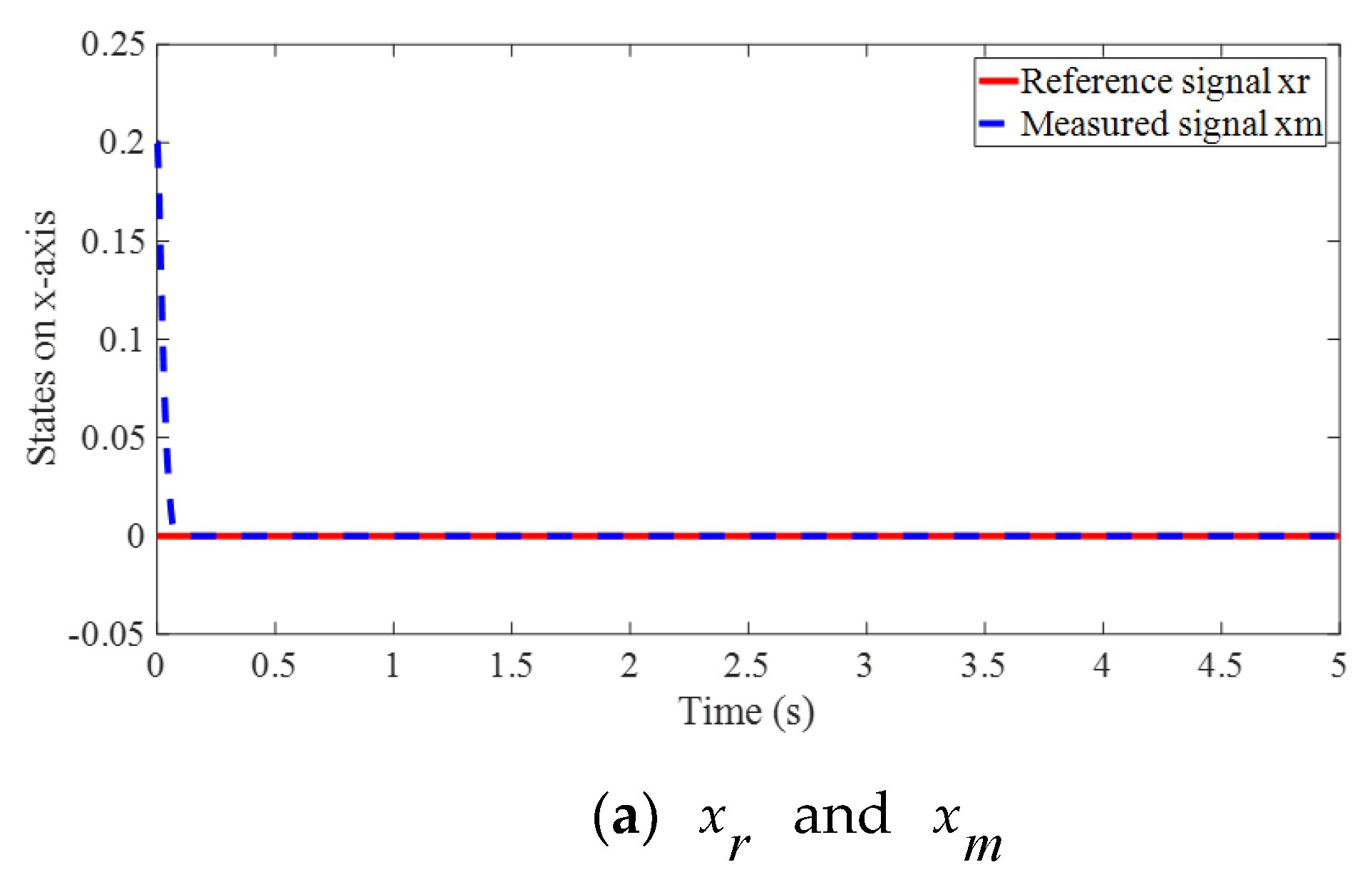 Symmetry 14 01206 g004a