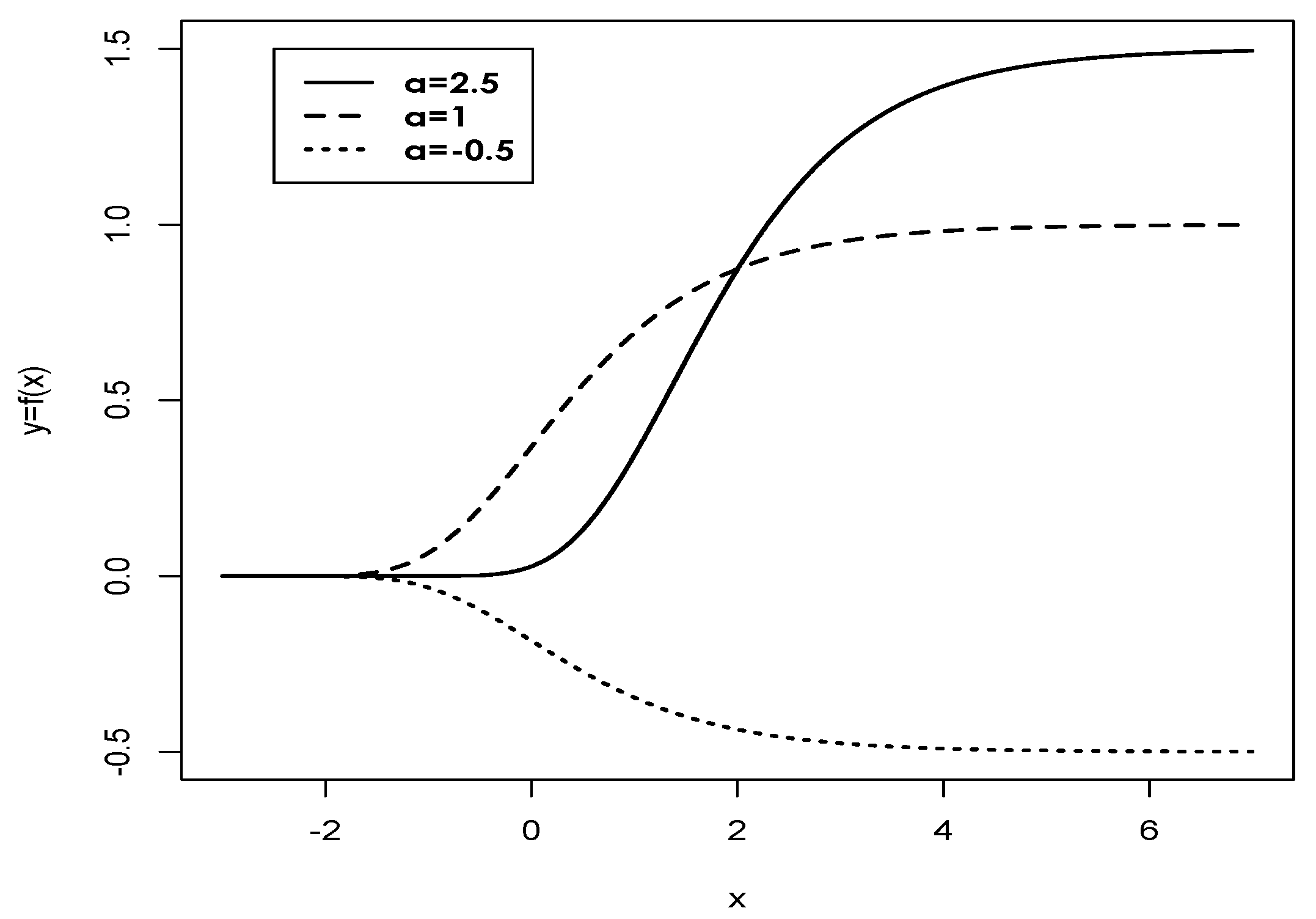 Symmetry 14 01207 g001