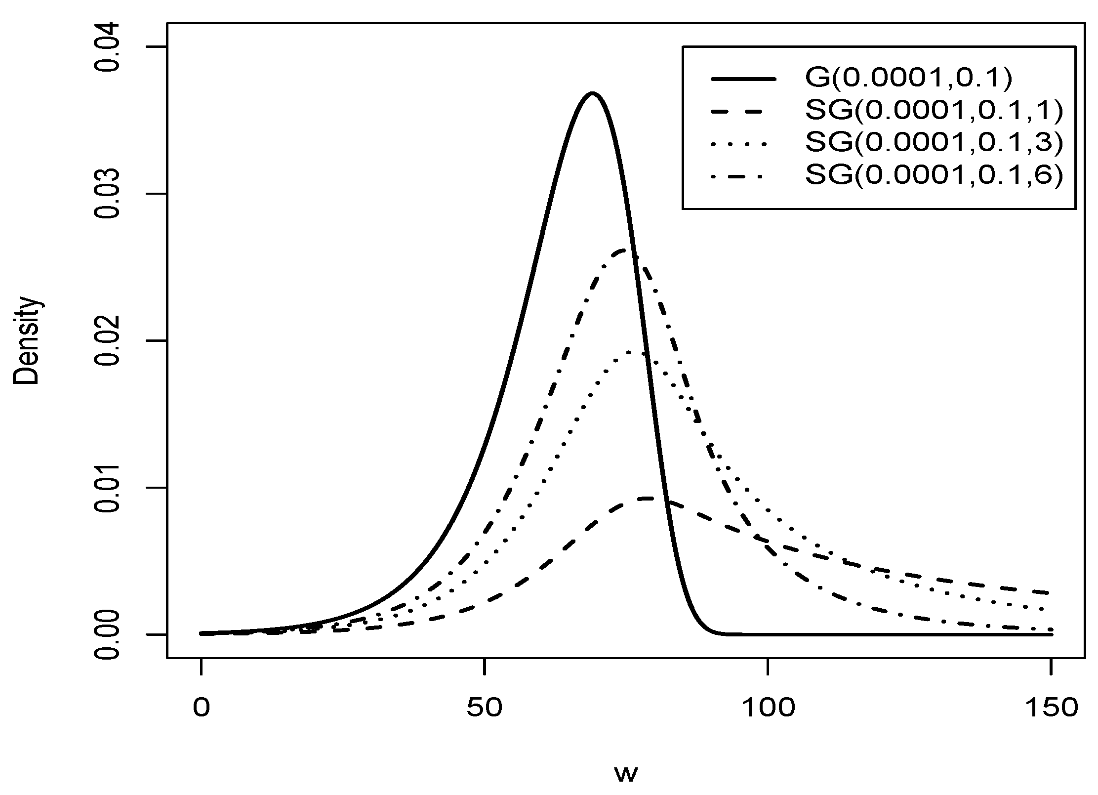 Symmetry 14 01207 g002