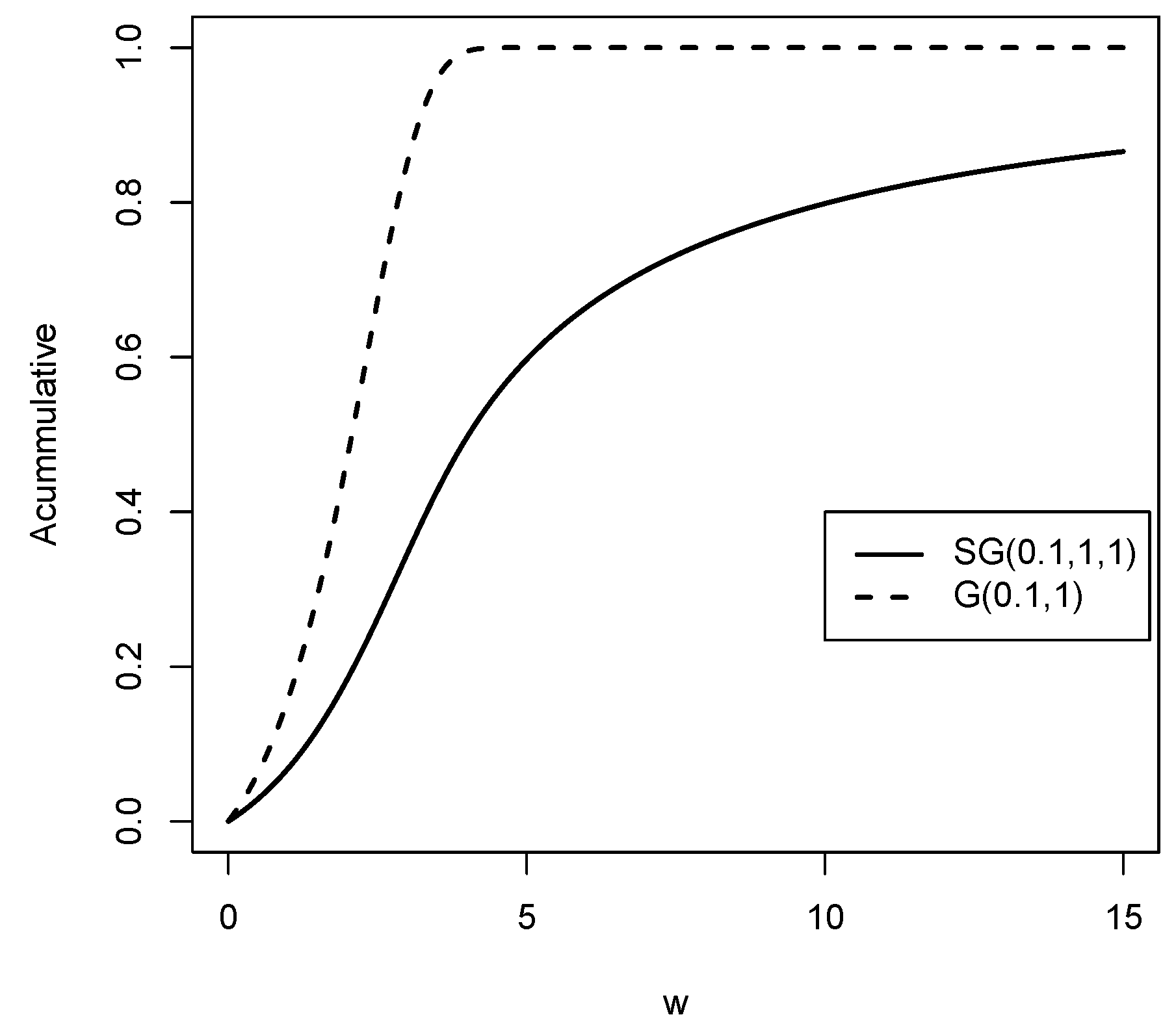 Symmetry 14 01207 g004