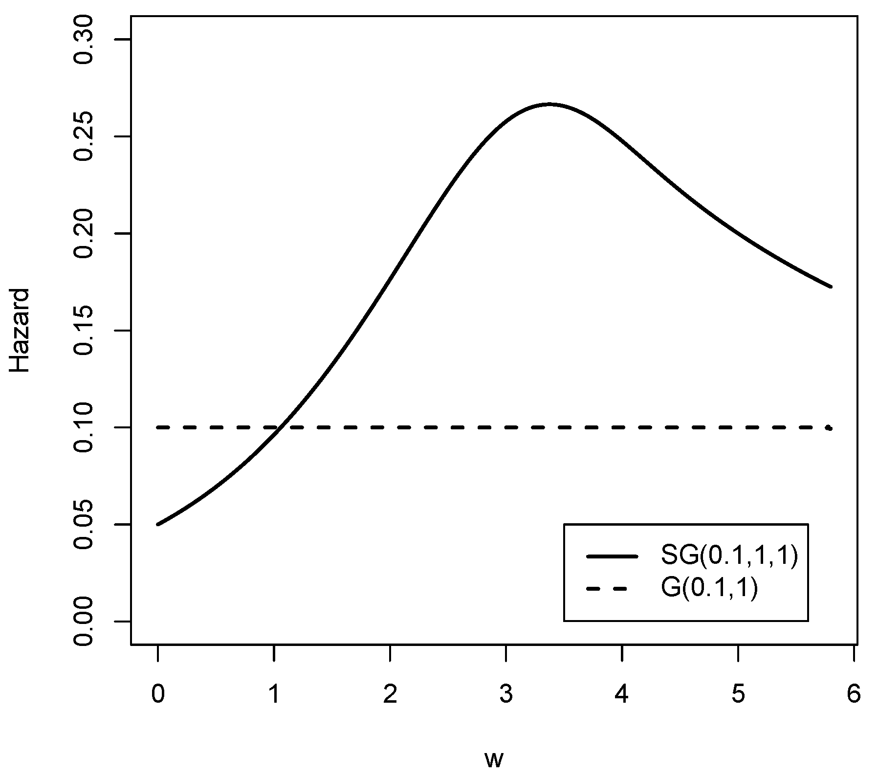 Symmetry 14 01207 g006