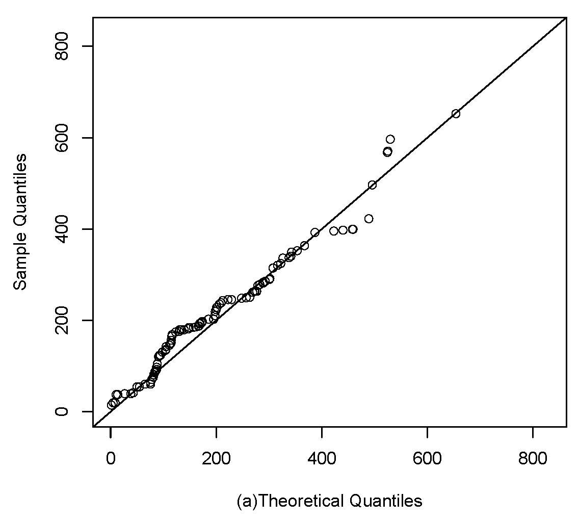 Symmetry 14 01207 g009a