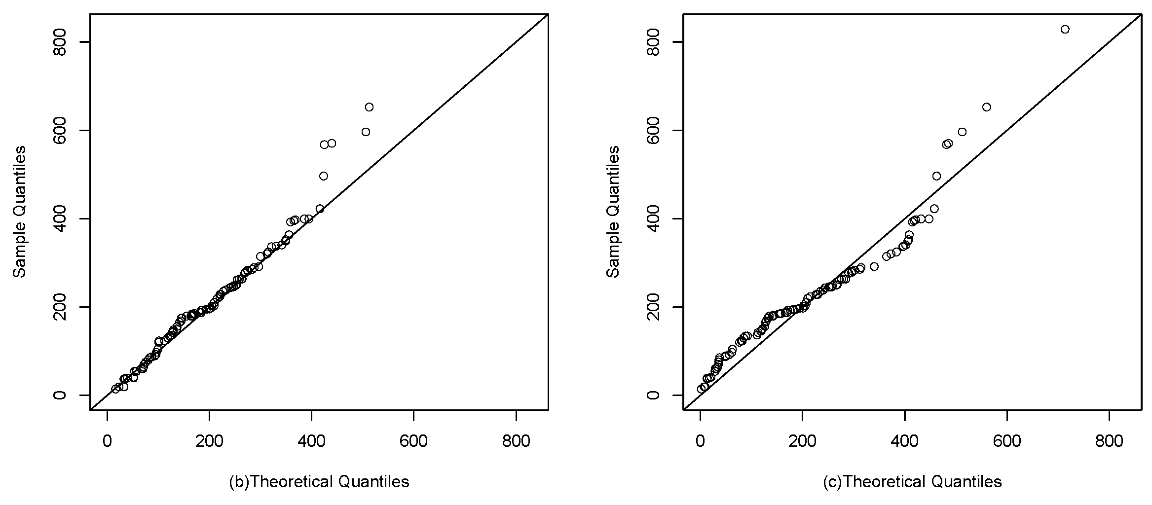 Symmetry 14 01207 g009b