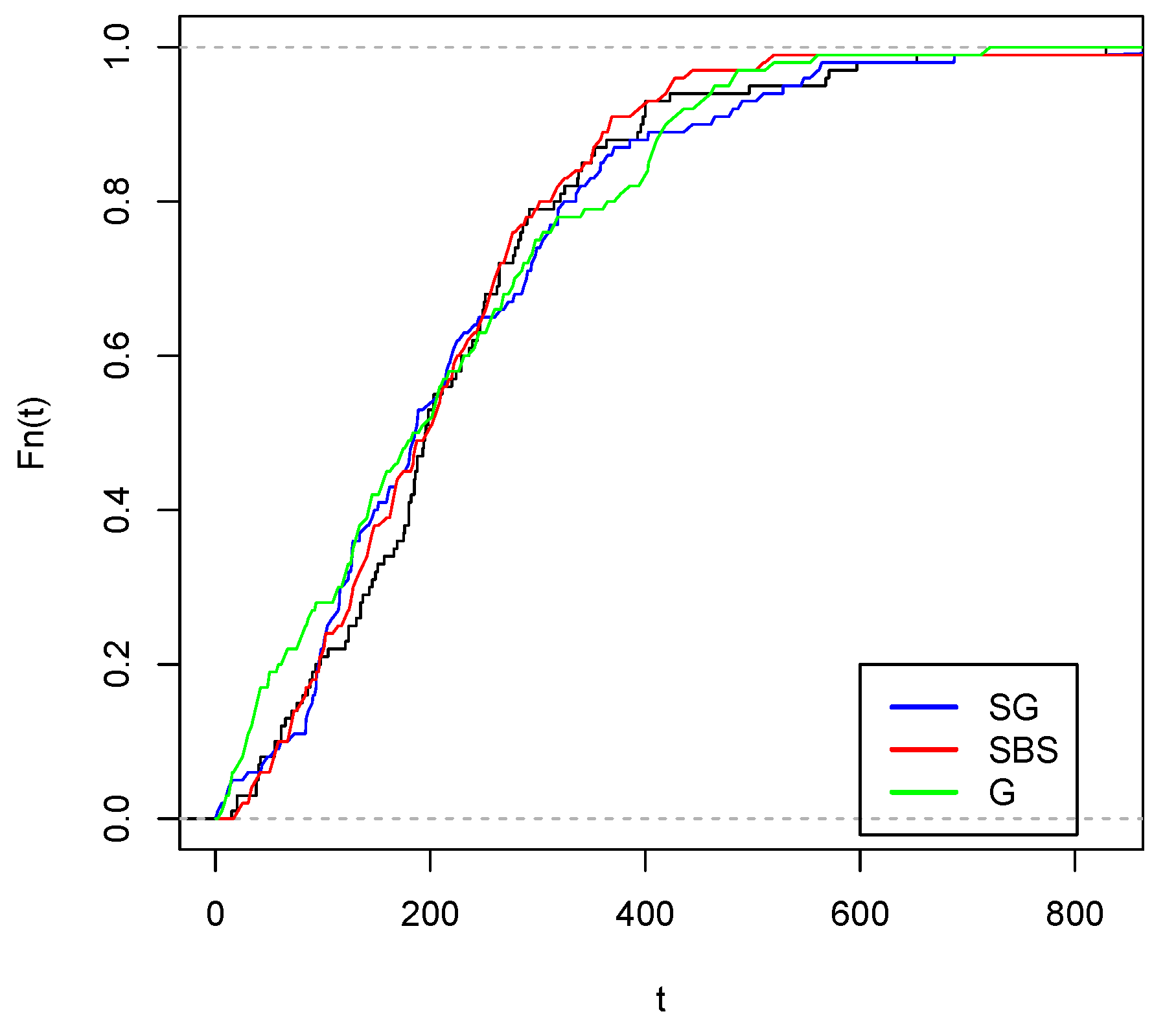 Symmetry 14 01207 g010