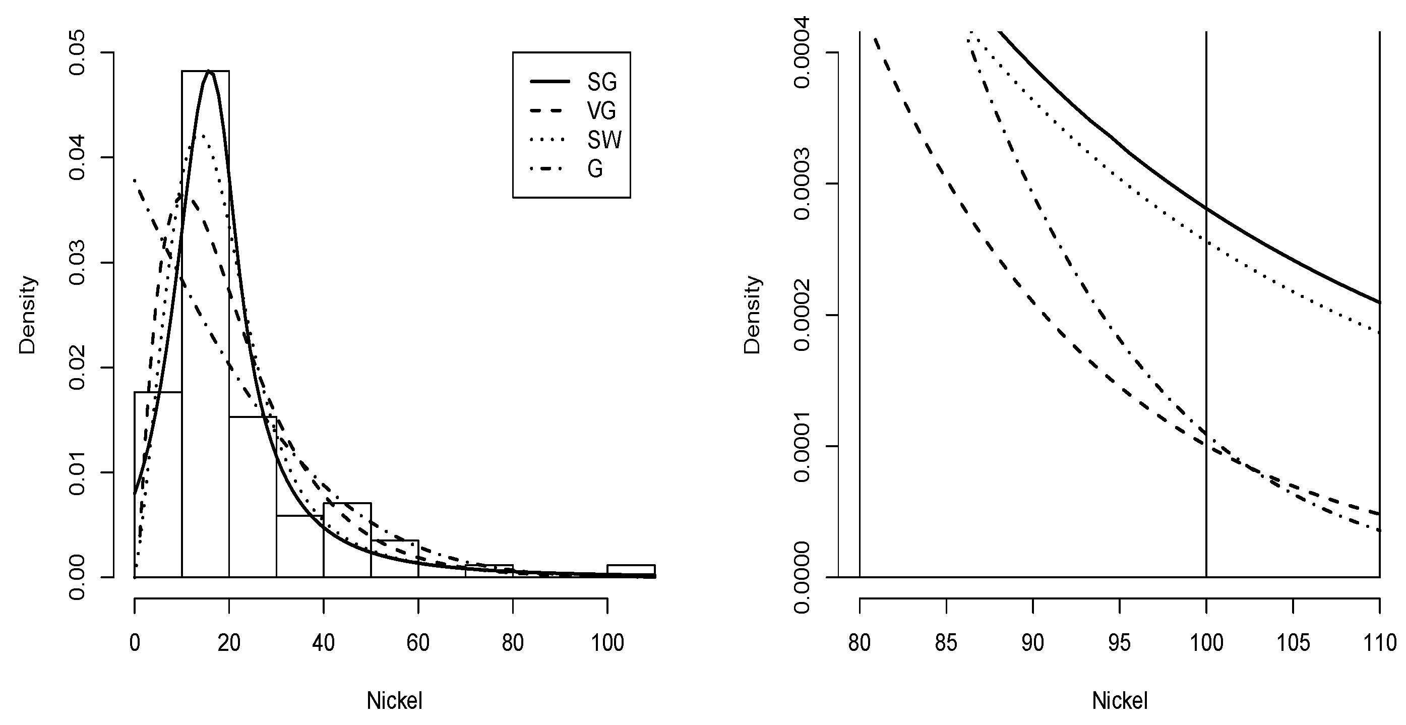 Symmetry 14 01207 g011