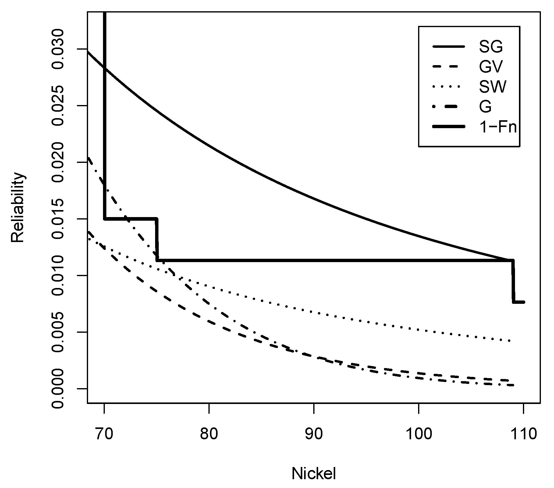 Symmetry 14 01207 g014