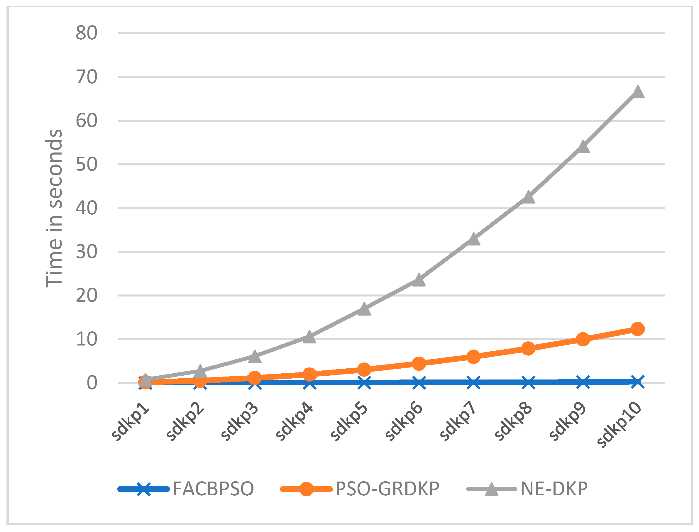 Symmetry 14 01208 g002