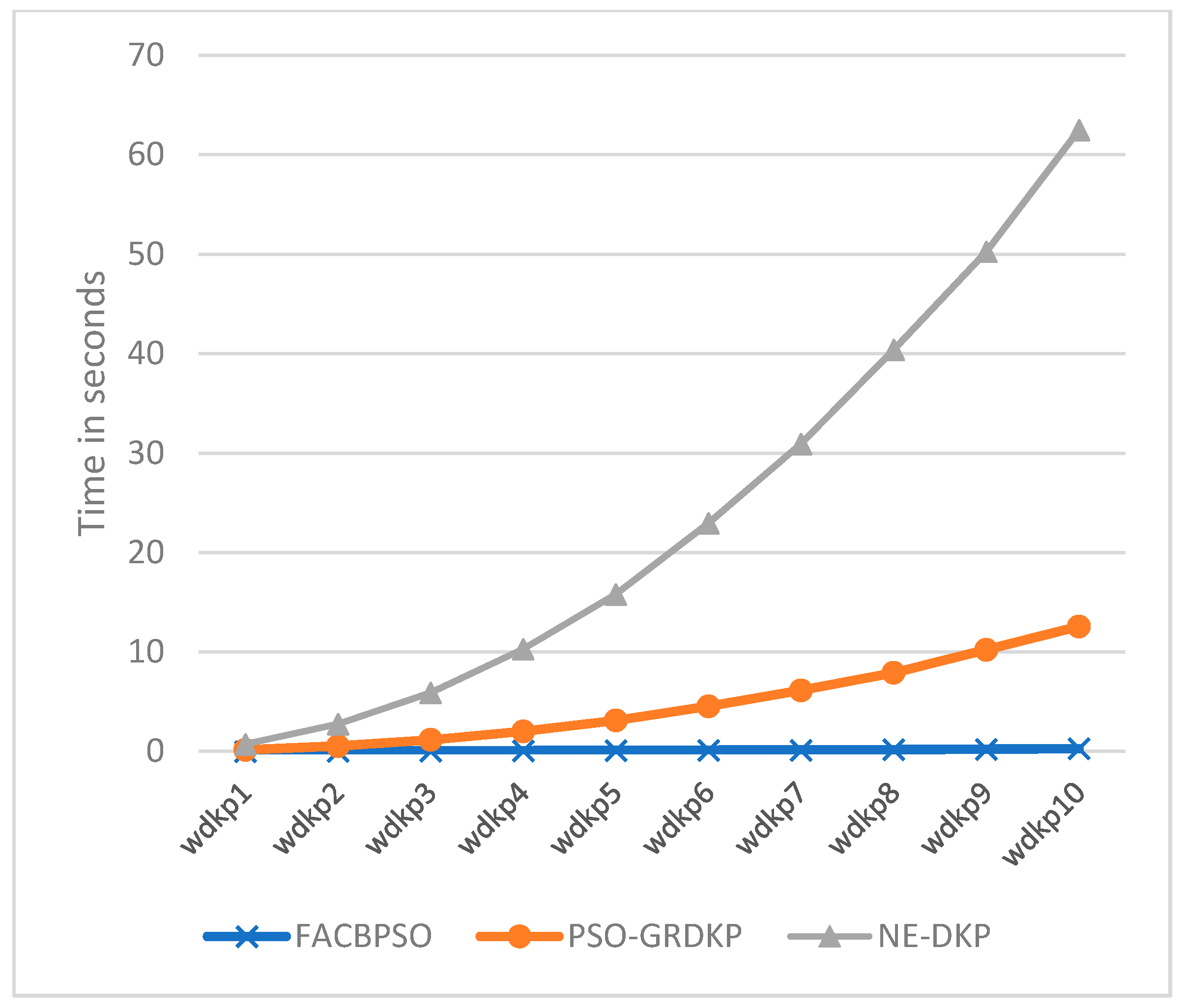 Symmetry 14 01208 g003