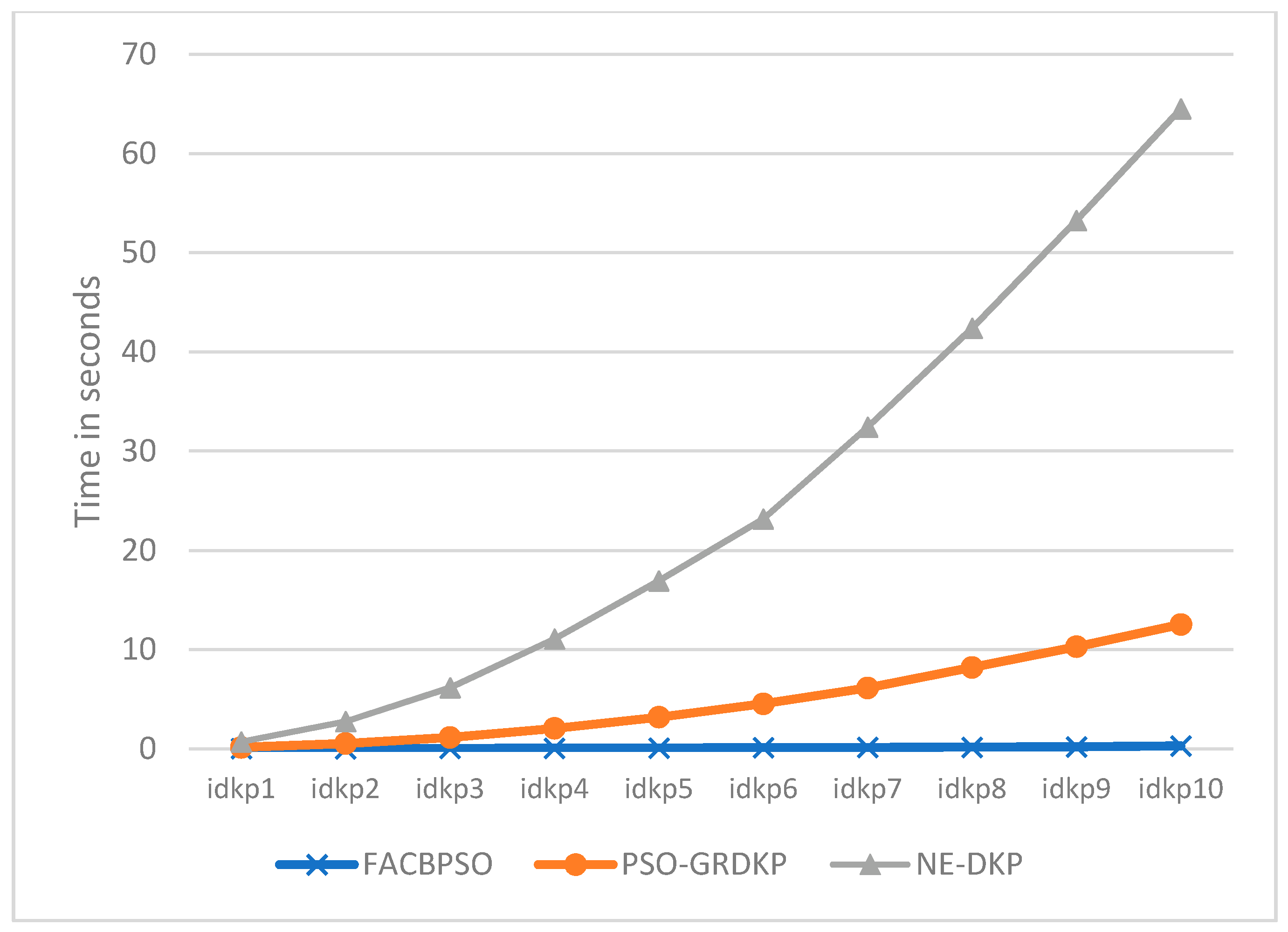 Symmetry 14 01208 g005