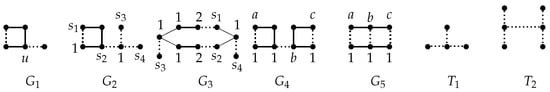 Symmetry 14 01213 g002 Symmetry 14 01213 g002