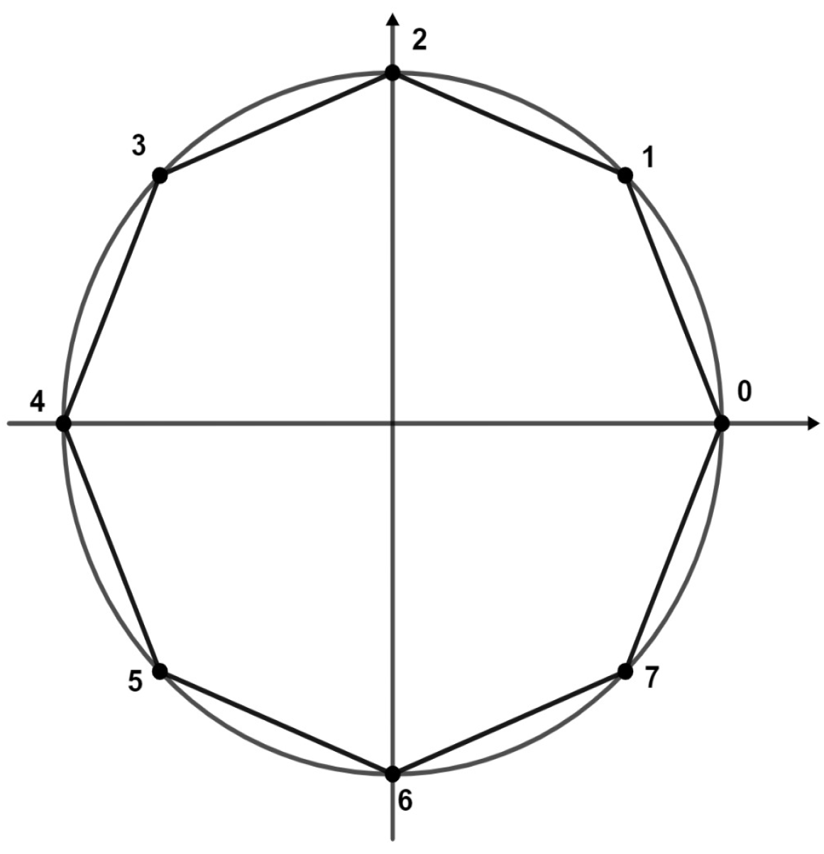 Symmetry 14 01214 g001