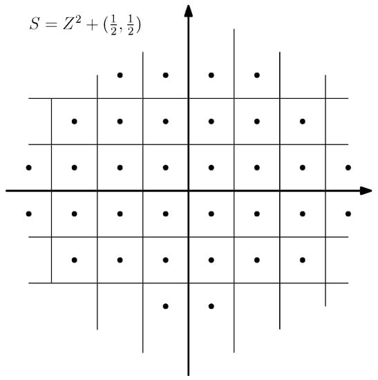 Symmetry 14 01214 g002 550
