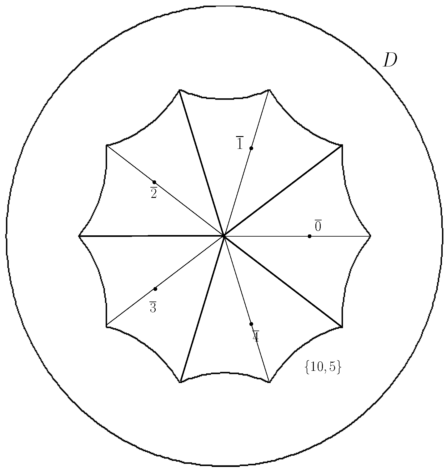 Symmetry 14 01214 g005