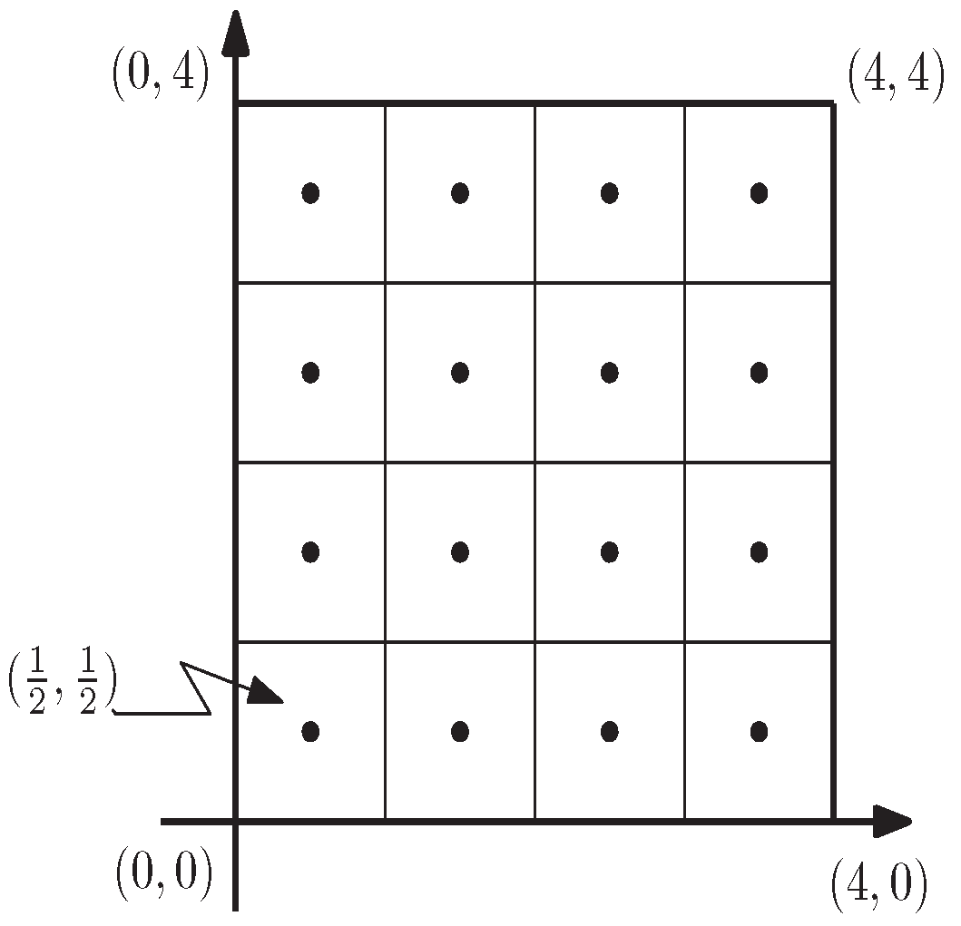 Symmetry 14 01214 g006