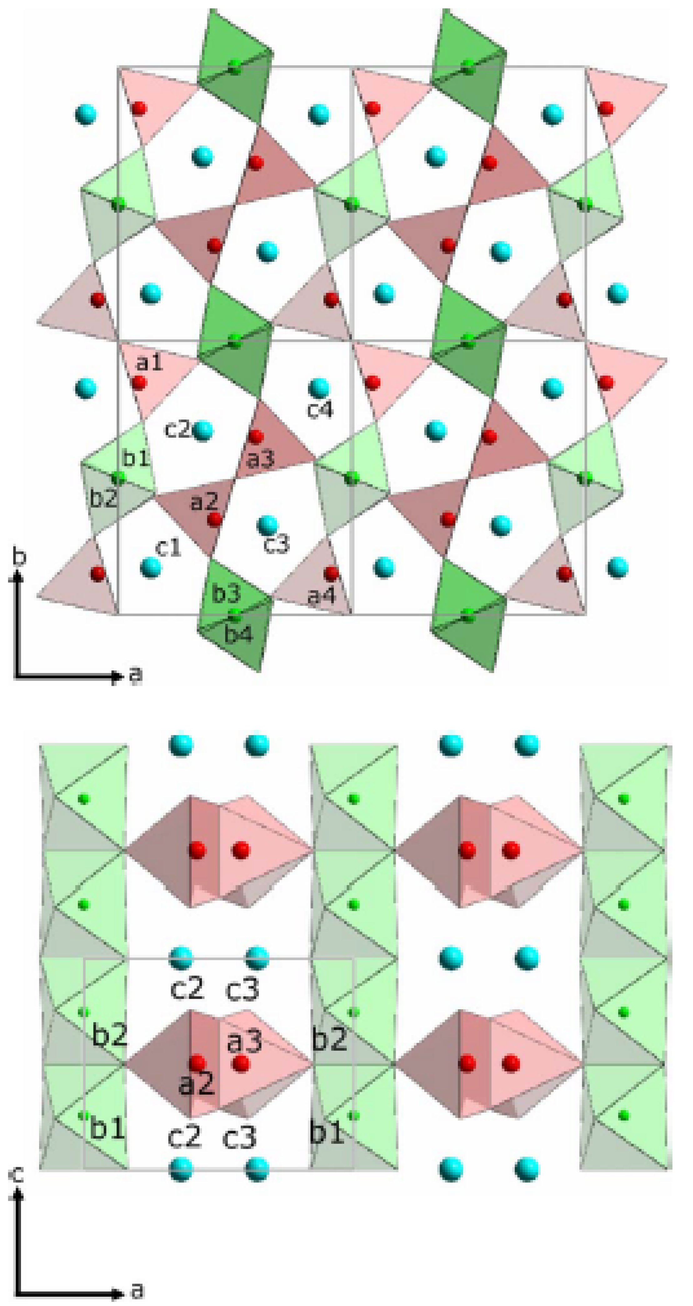 Symmetry 14 01215 g003