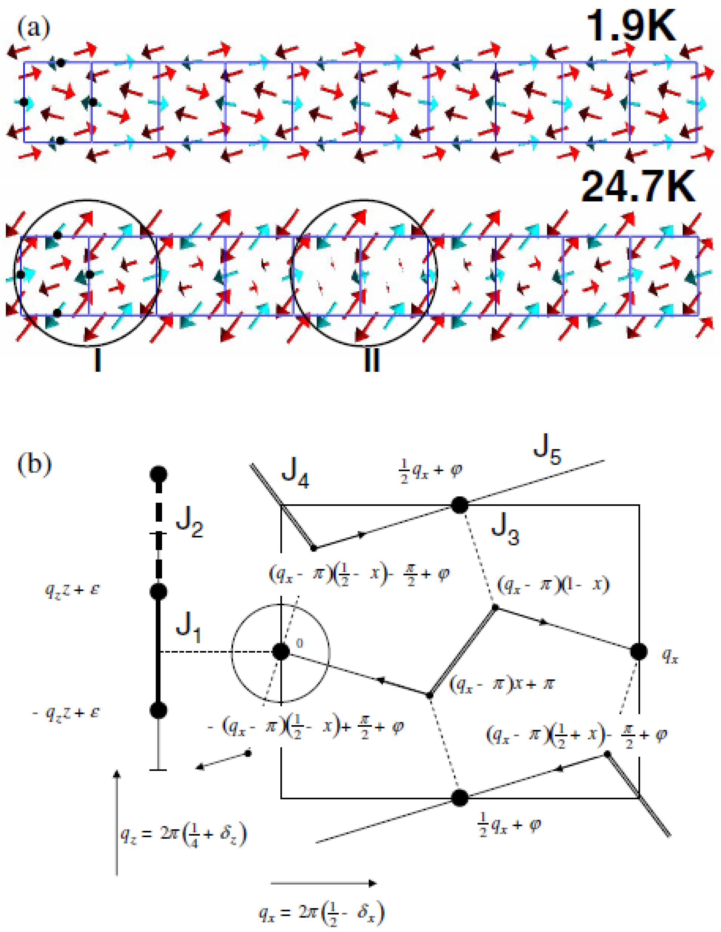 Symmetry 14 01215 g004