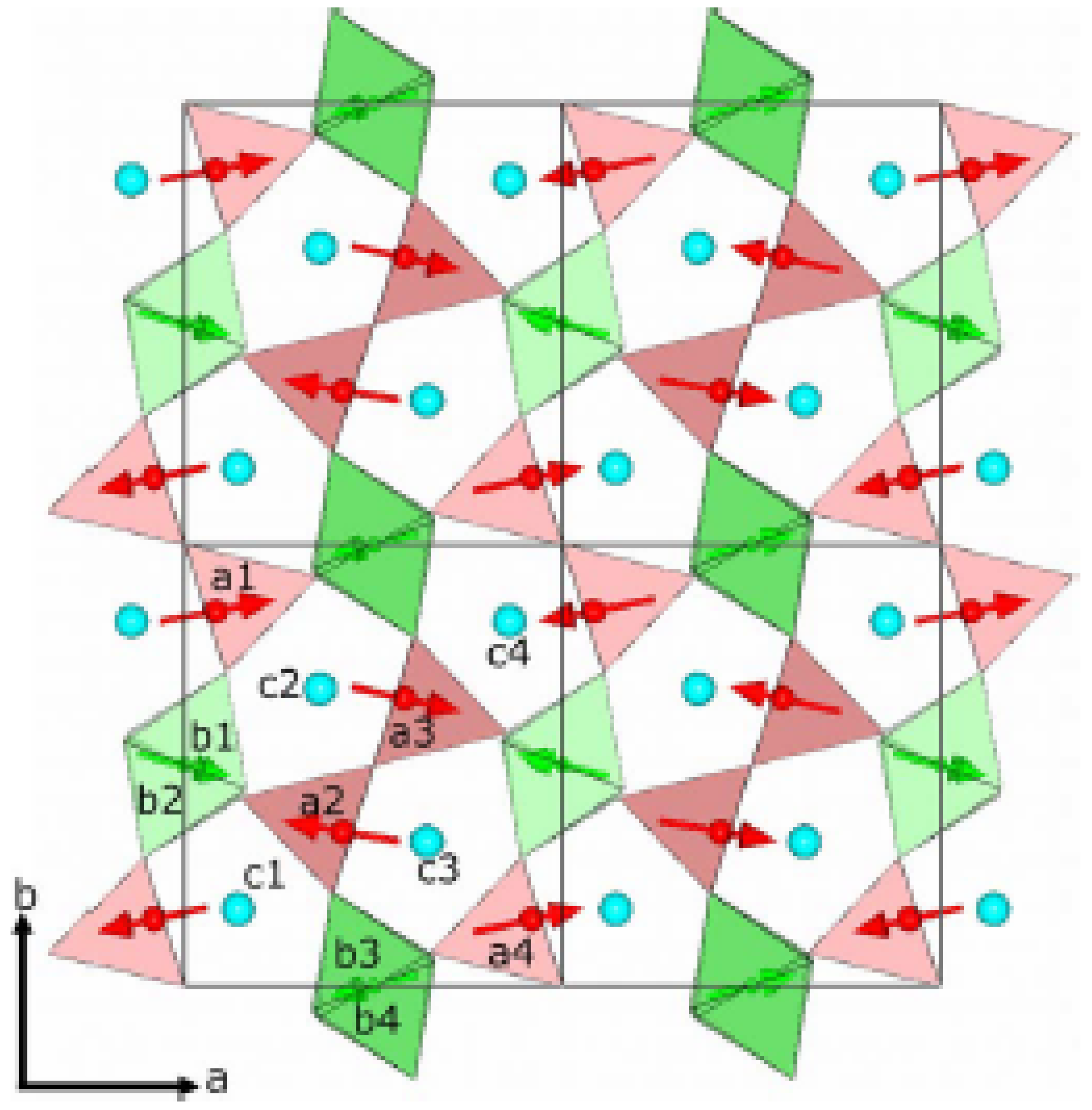 Symmetry 14 01215 g006