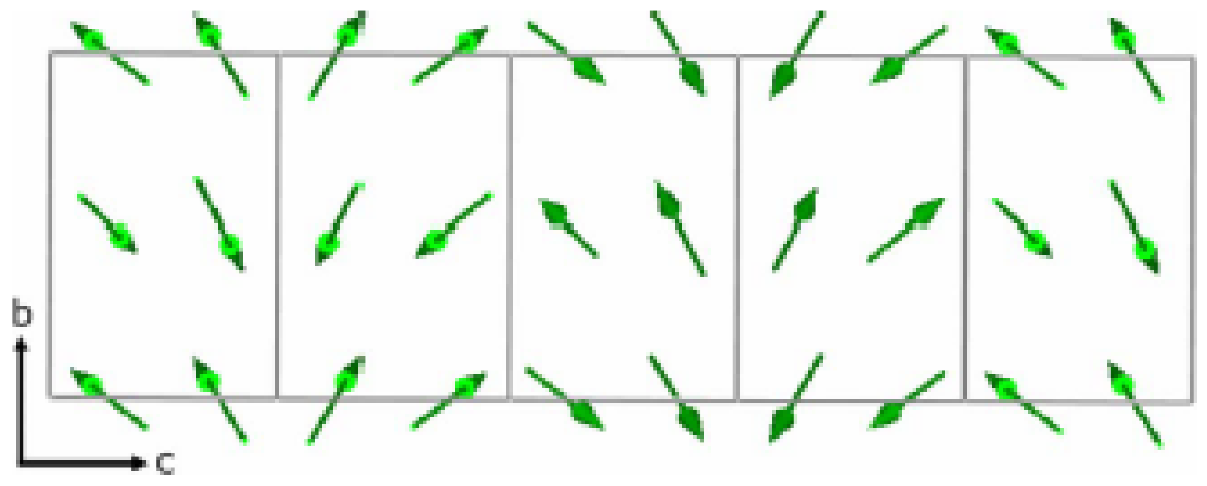 Symmetry 14 01215 g008