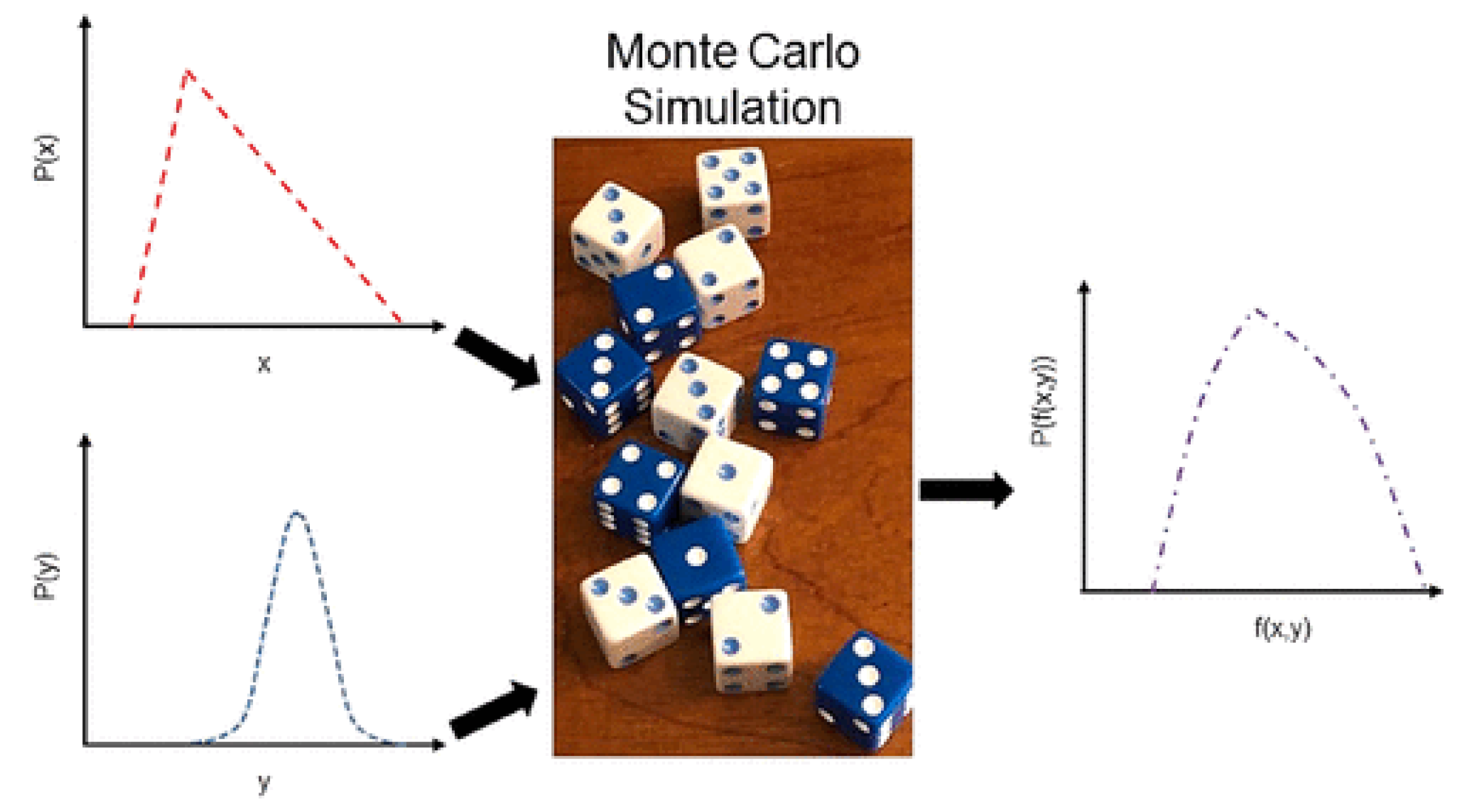 Symmetry 14 01219 g003