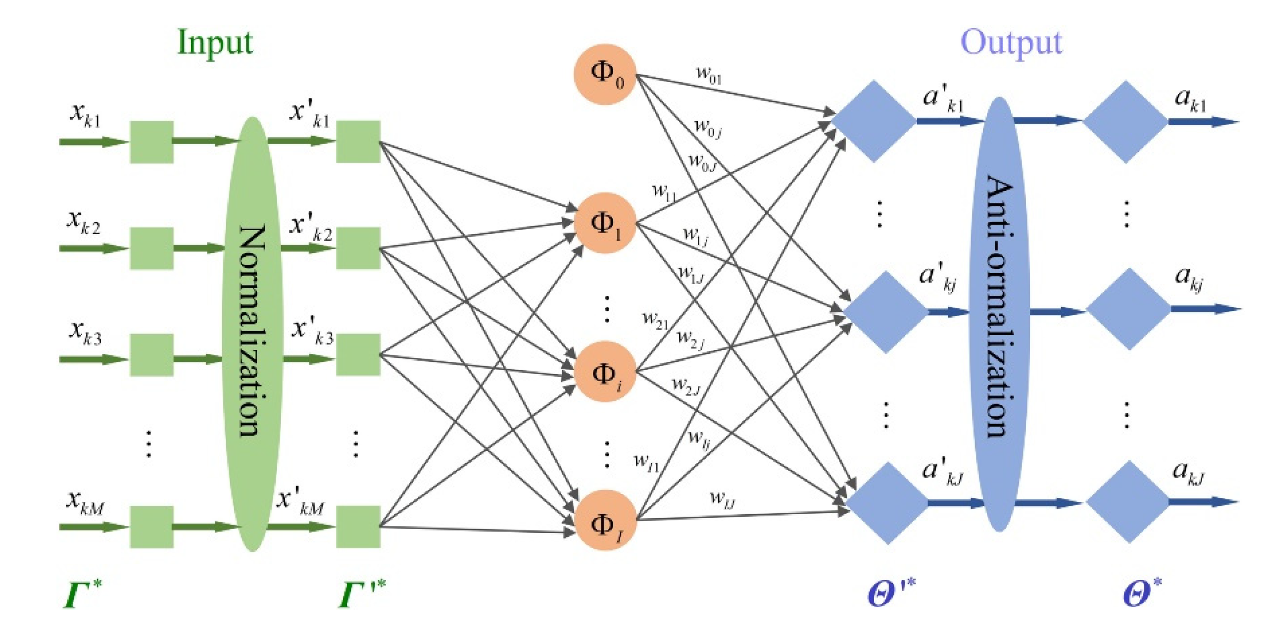 Symmetry 14 01219 g004
