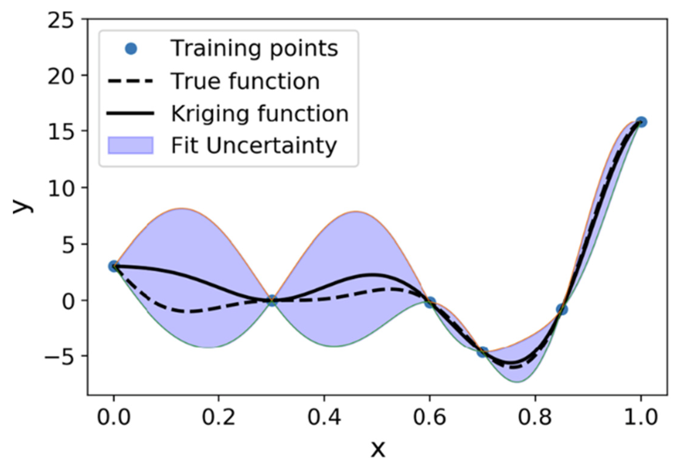 Symmetry 14 01219 g005