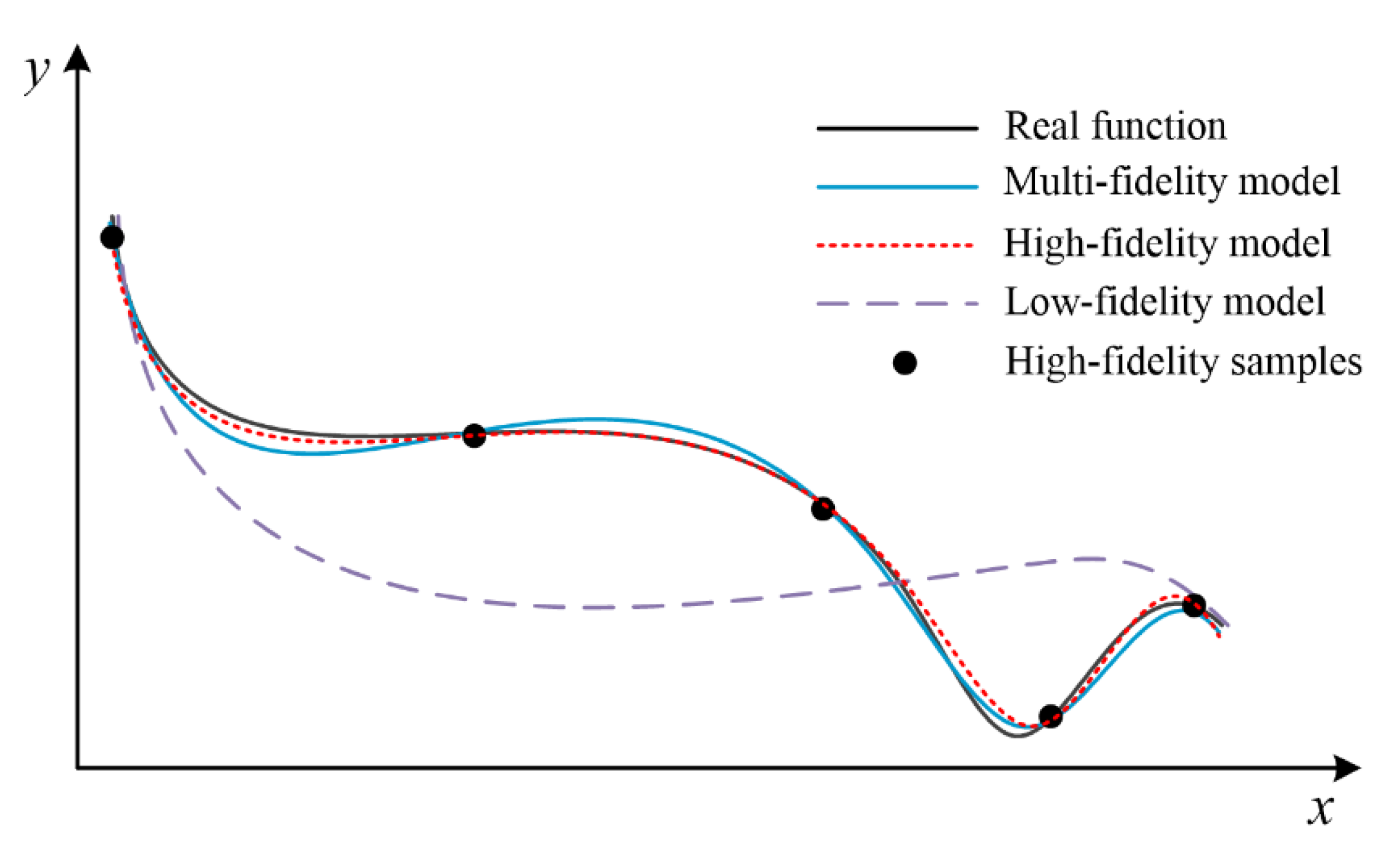Symmetry 14 01219 g008