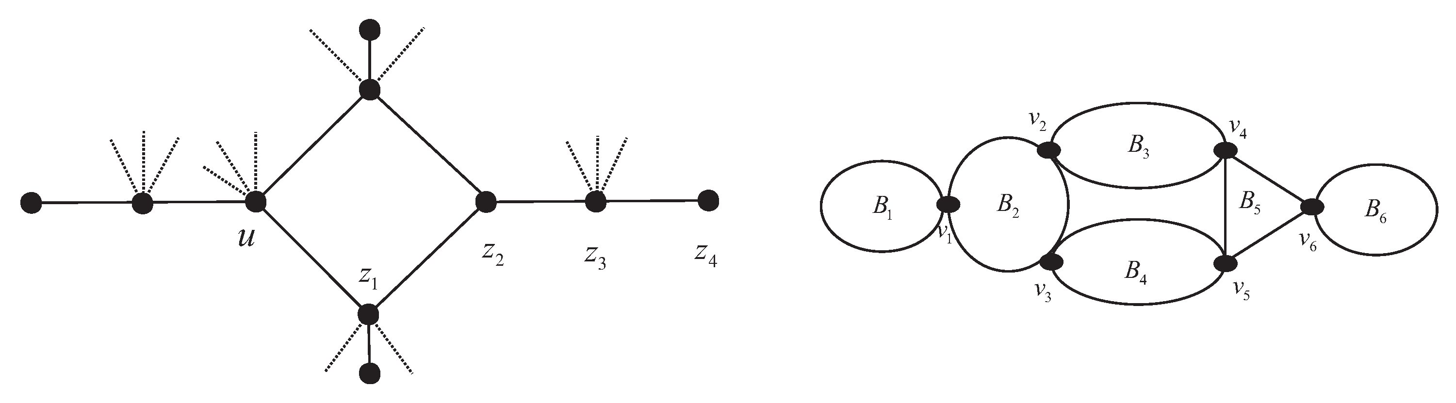Symmetry 14 01221 g003
