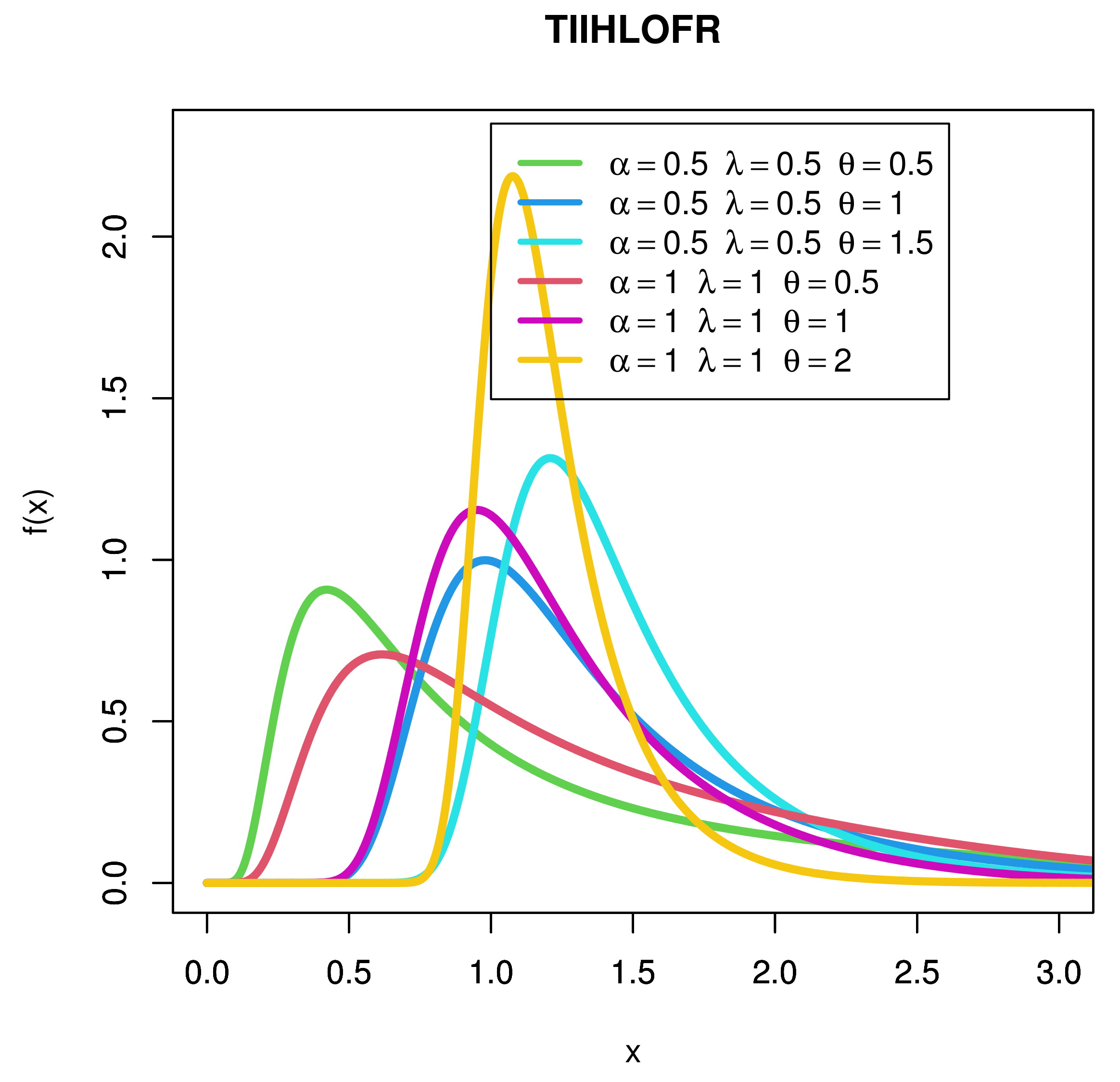 Symmetry 14 01222 g002