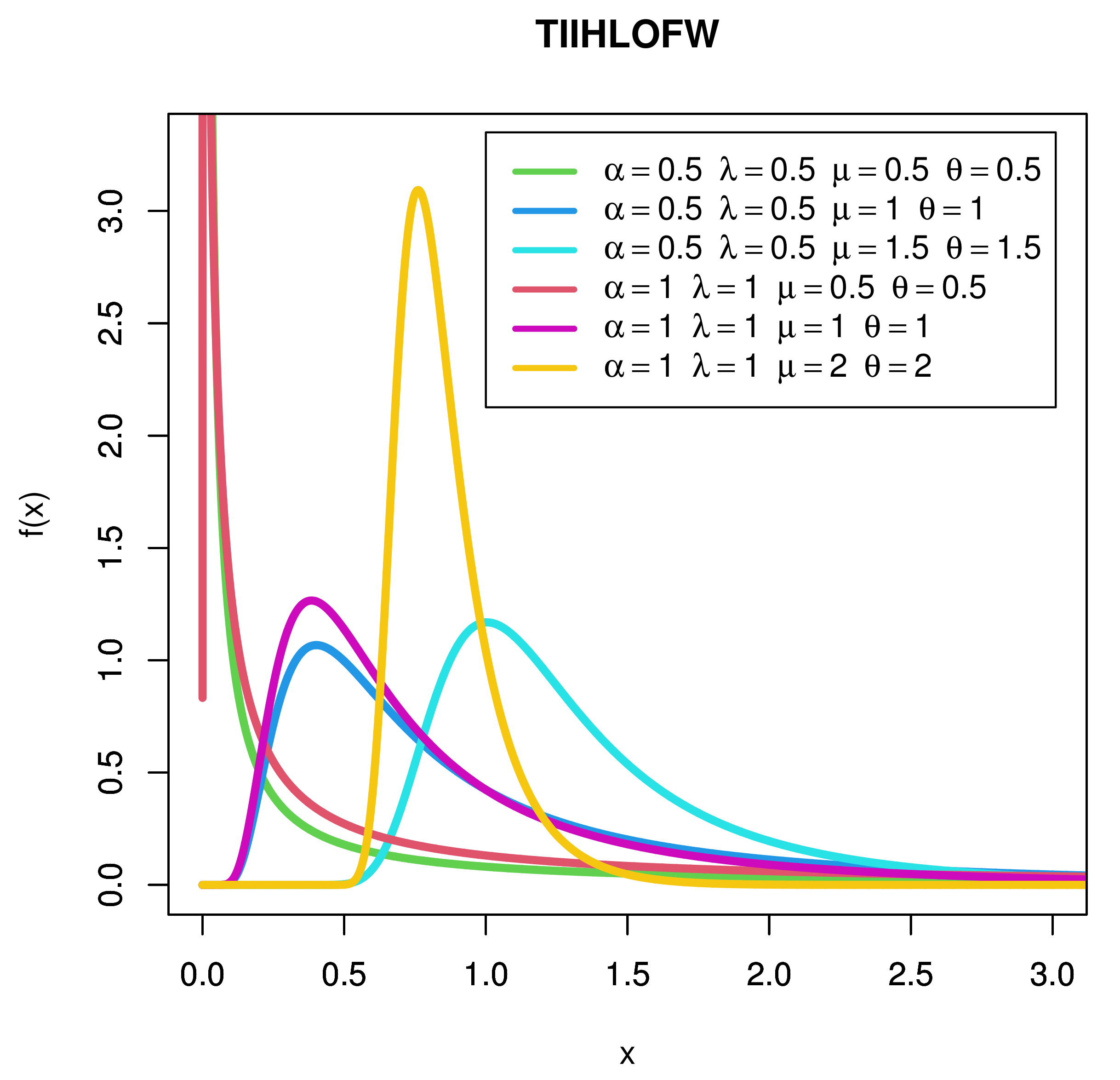 Symmetry 14 01222 g003