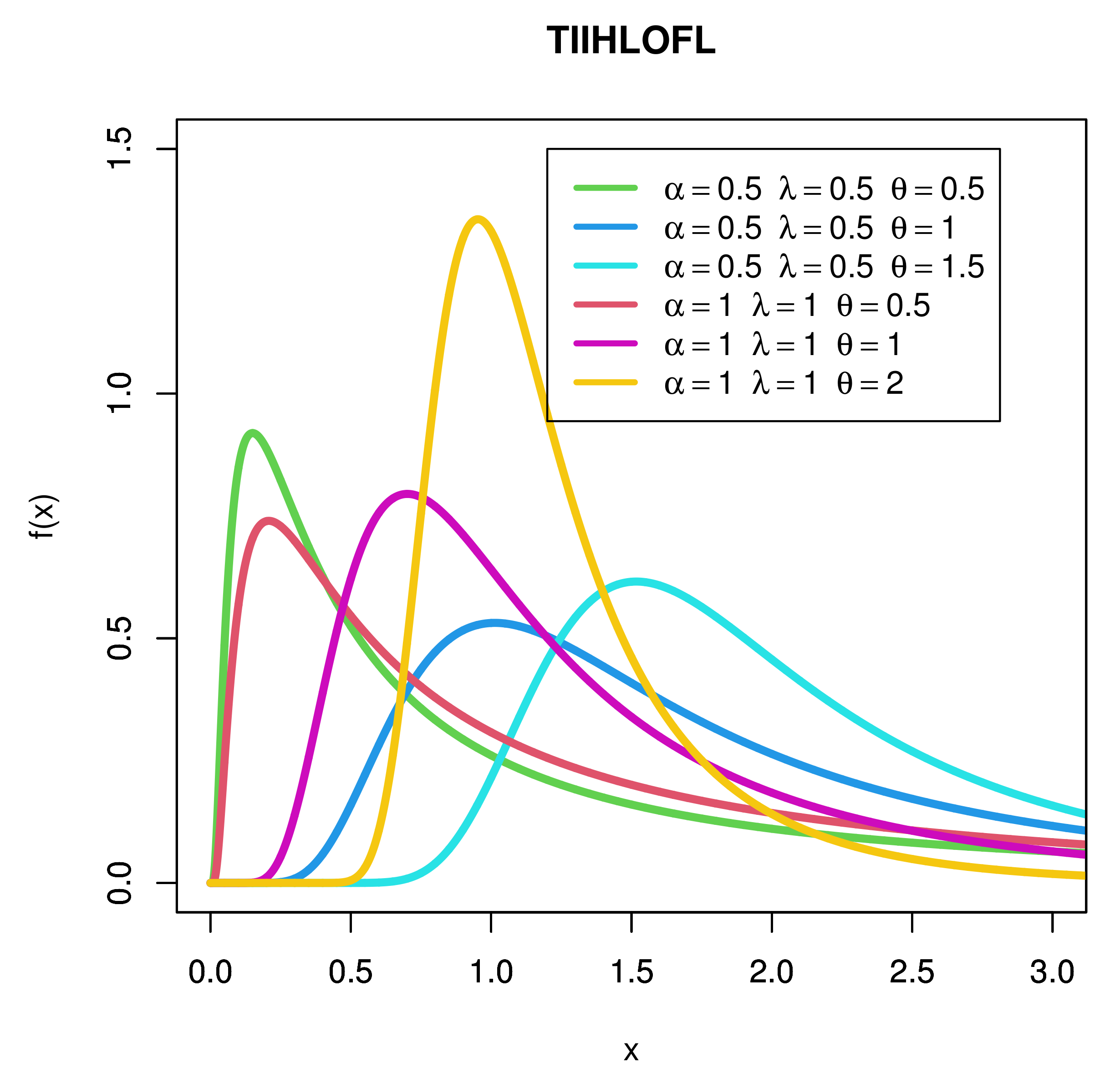 Symmetry 14 01222 g004