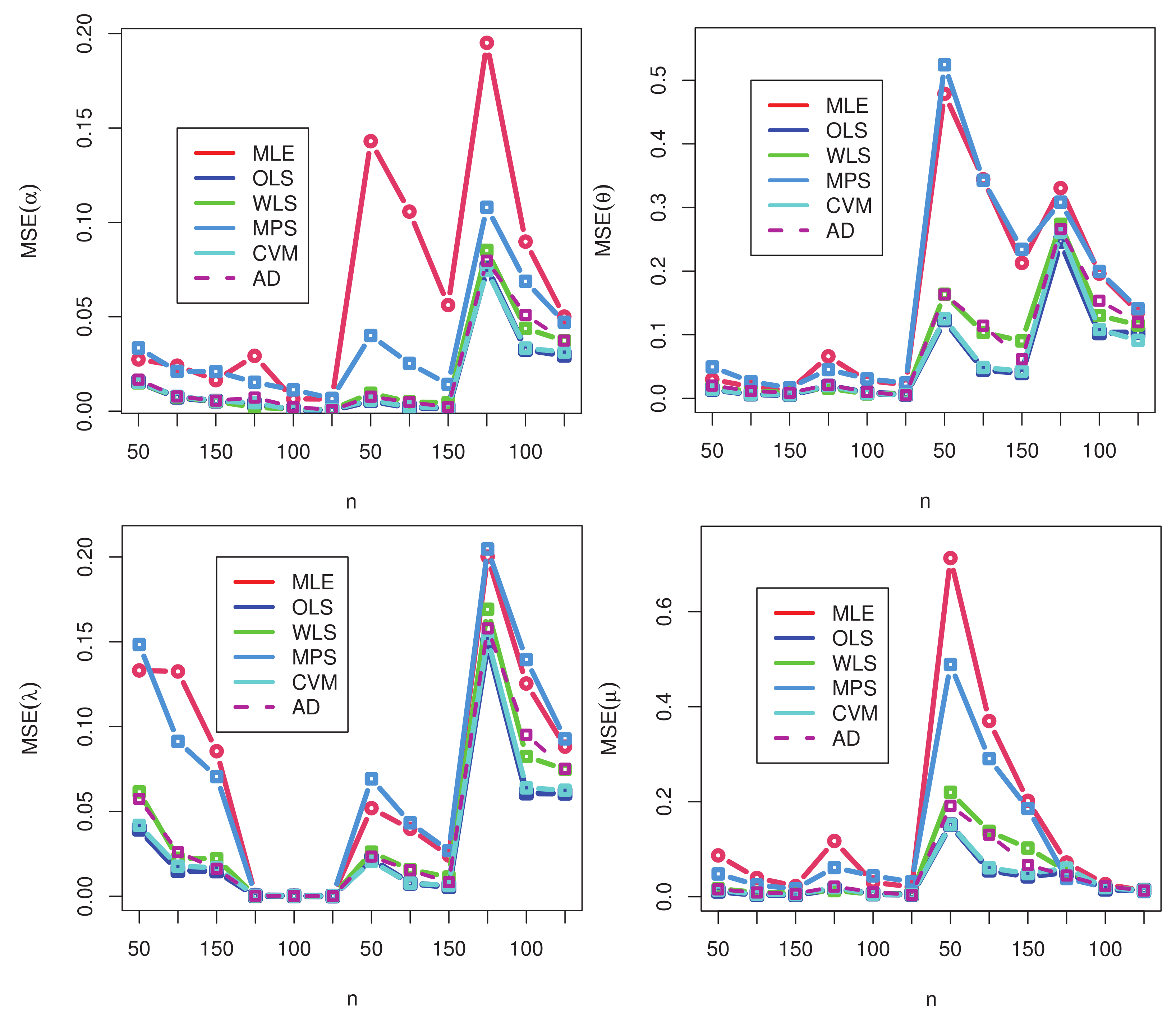Symmetry 14 01222 g005
