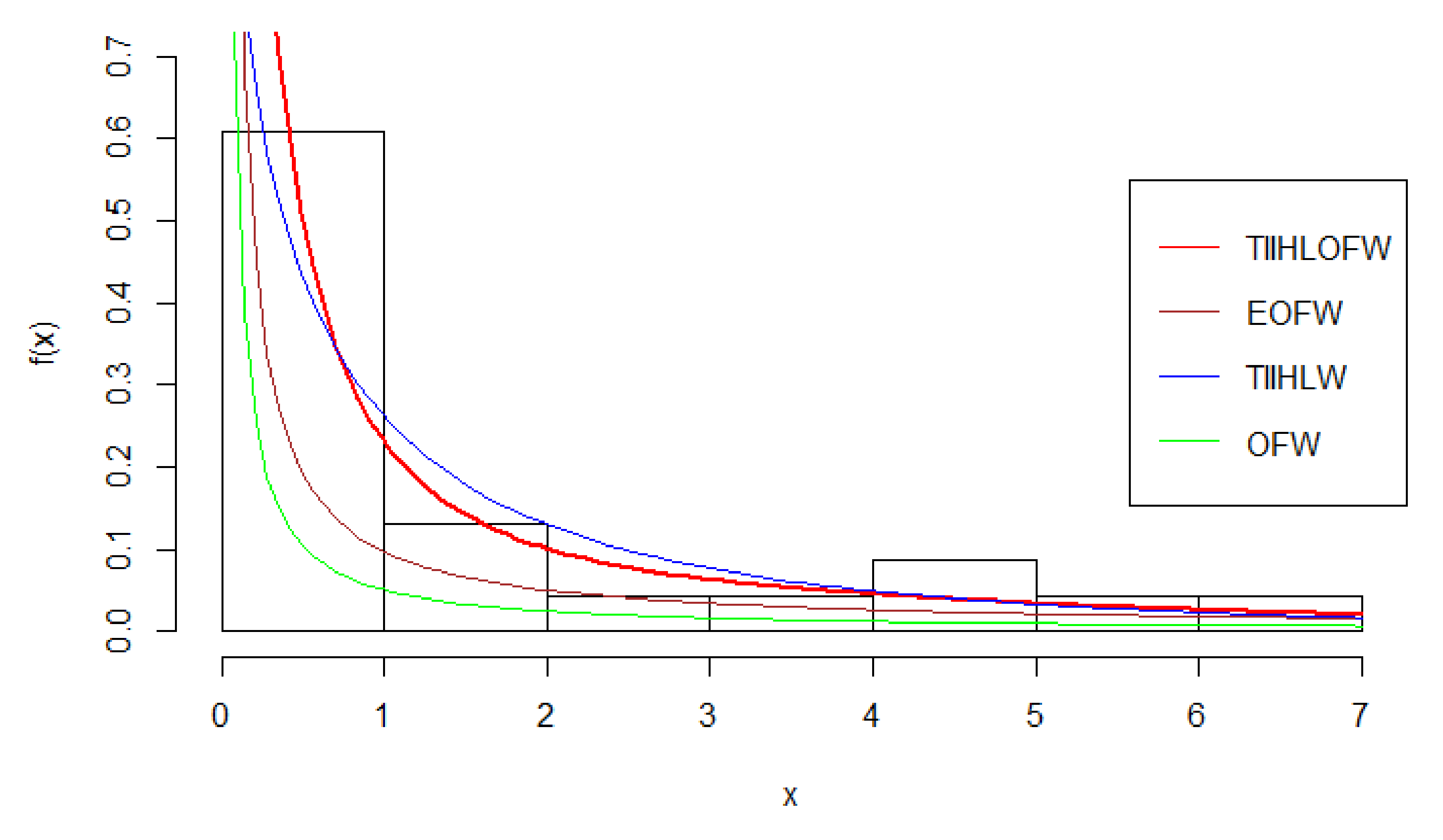 Symmetry 14 01222 g006