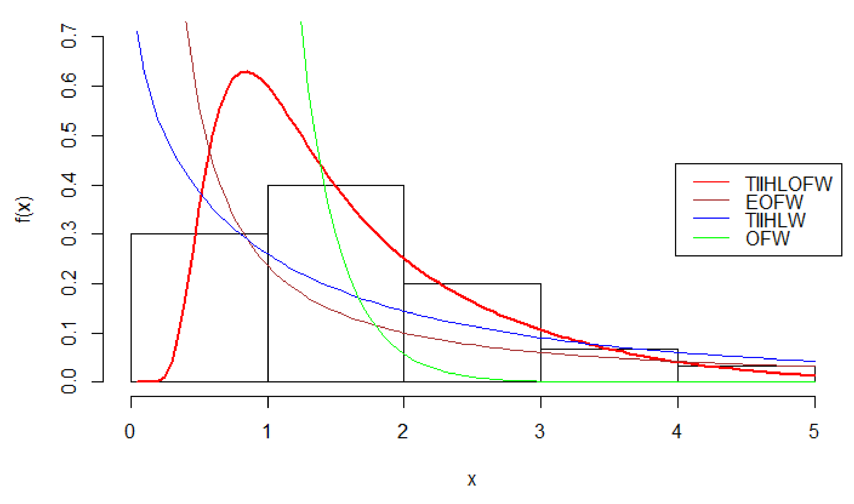 Symmetry 14 01222 g007