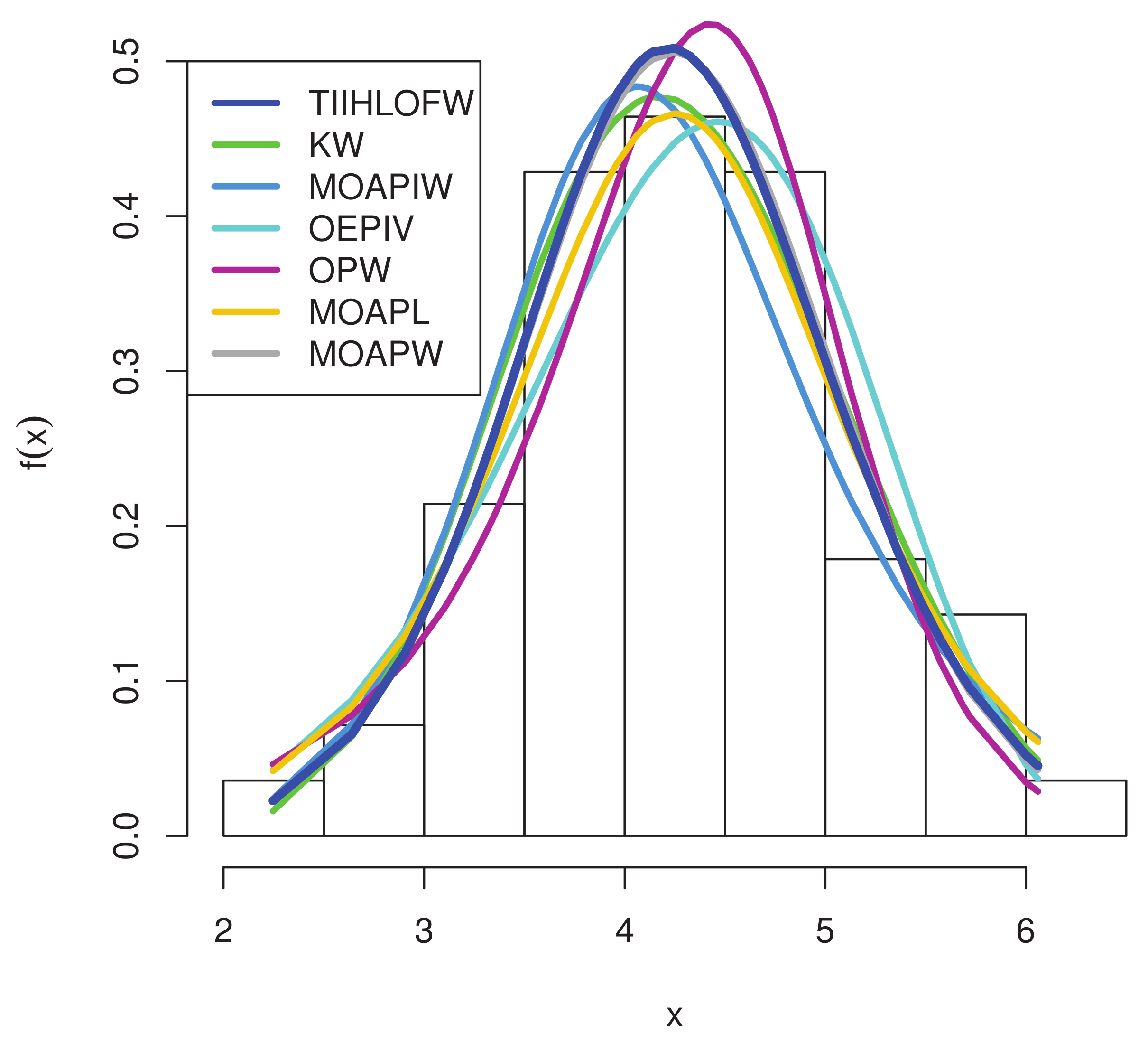 Symmetry 14 01222 g008