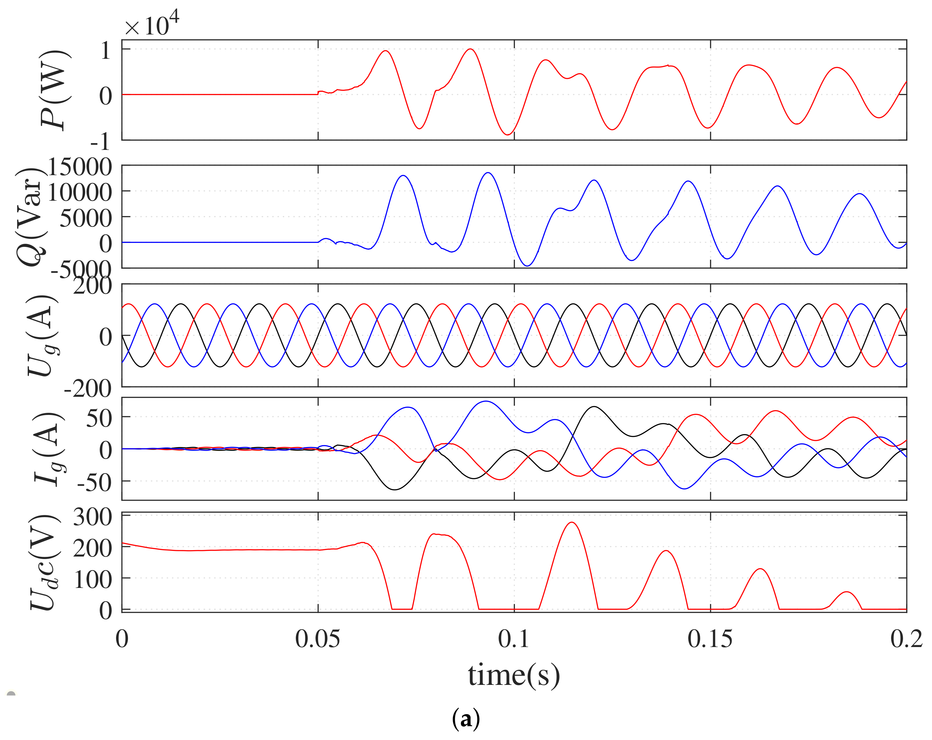 Symmetry 14 01224 g002a