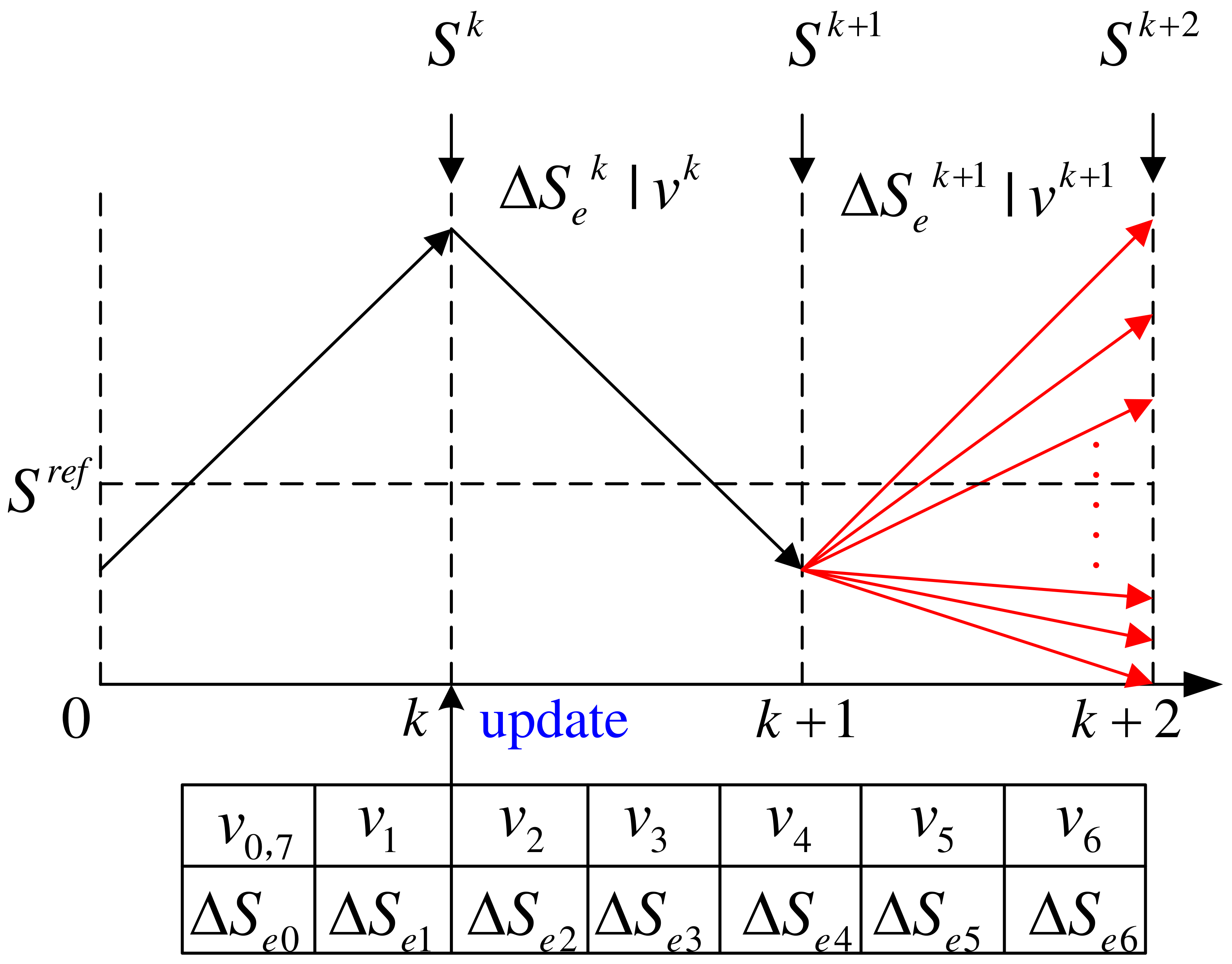 Symmetry 14 01224 g003