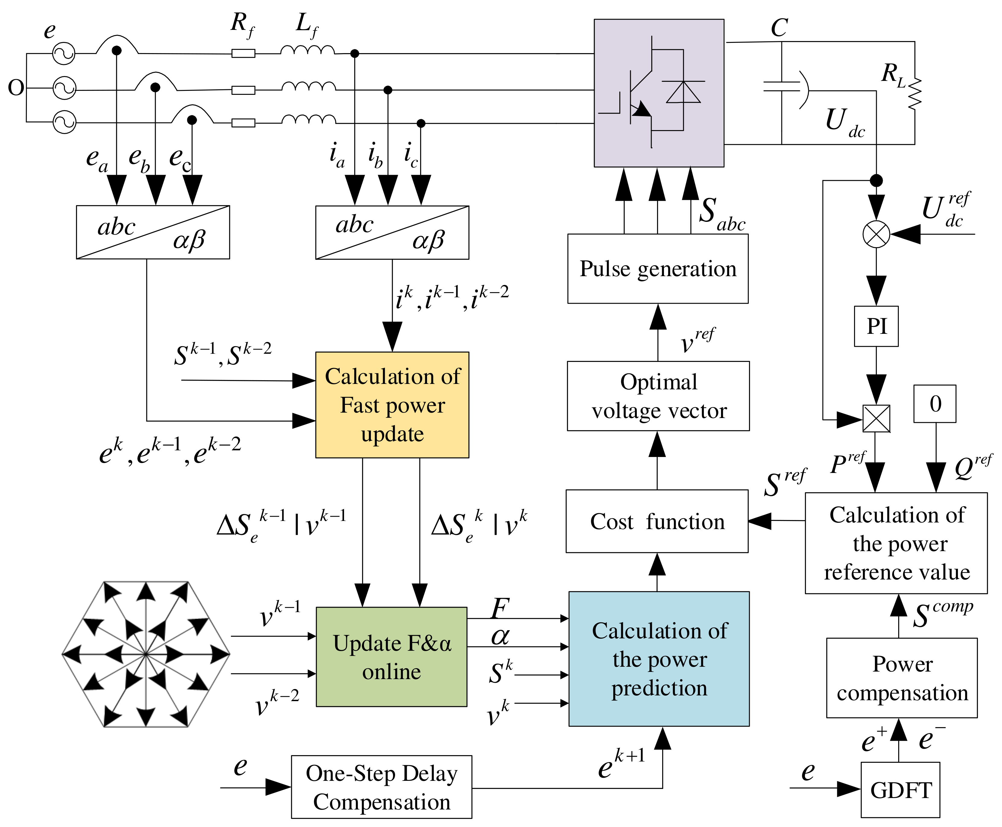 Symmetry 14 01224 g005