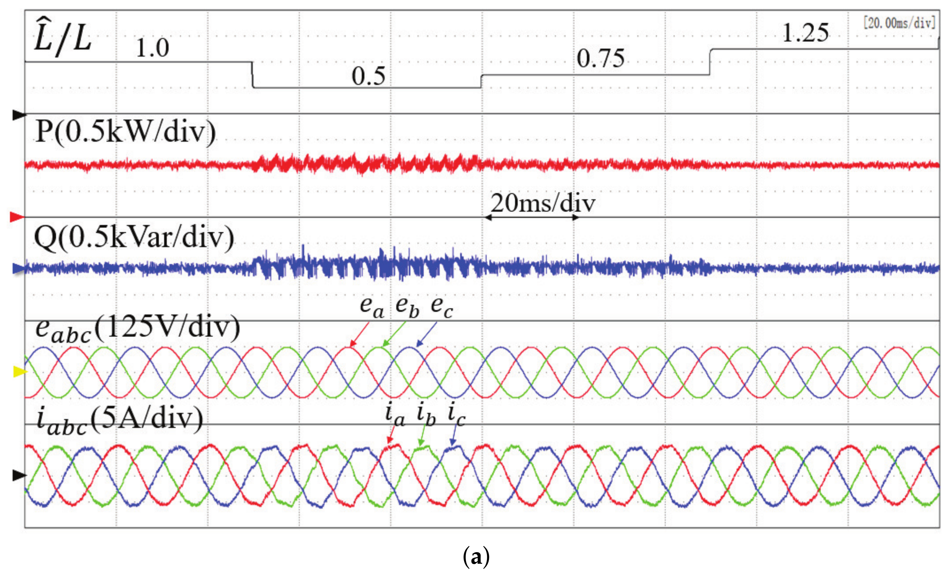 Symmetry 14 01224 g007a