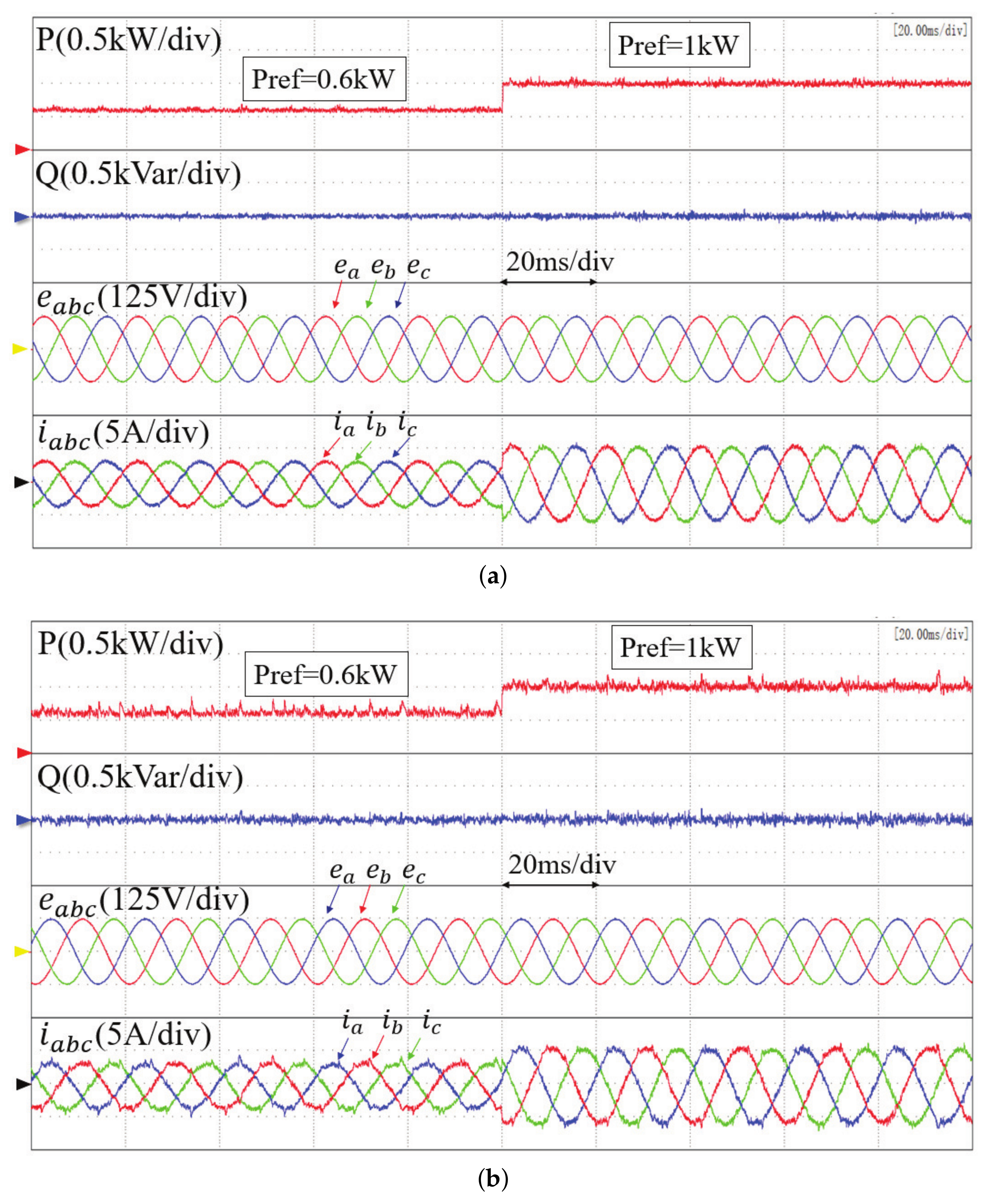 Symmetry 14 01224 g008a