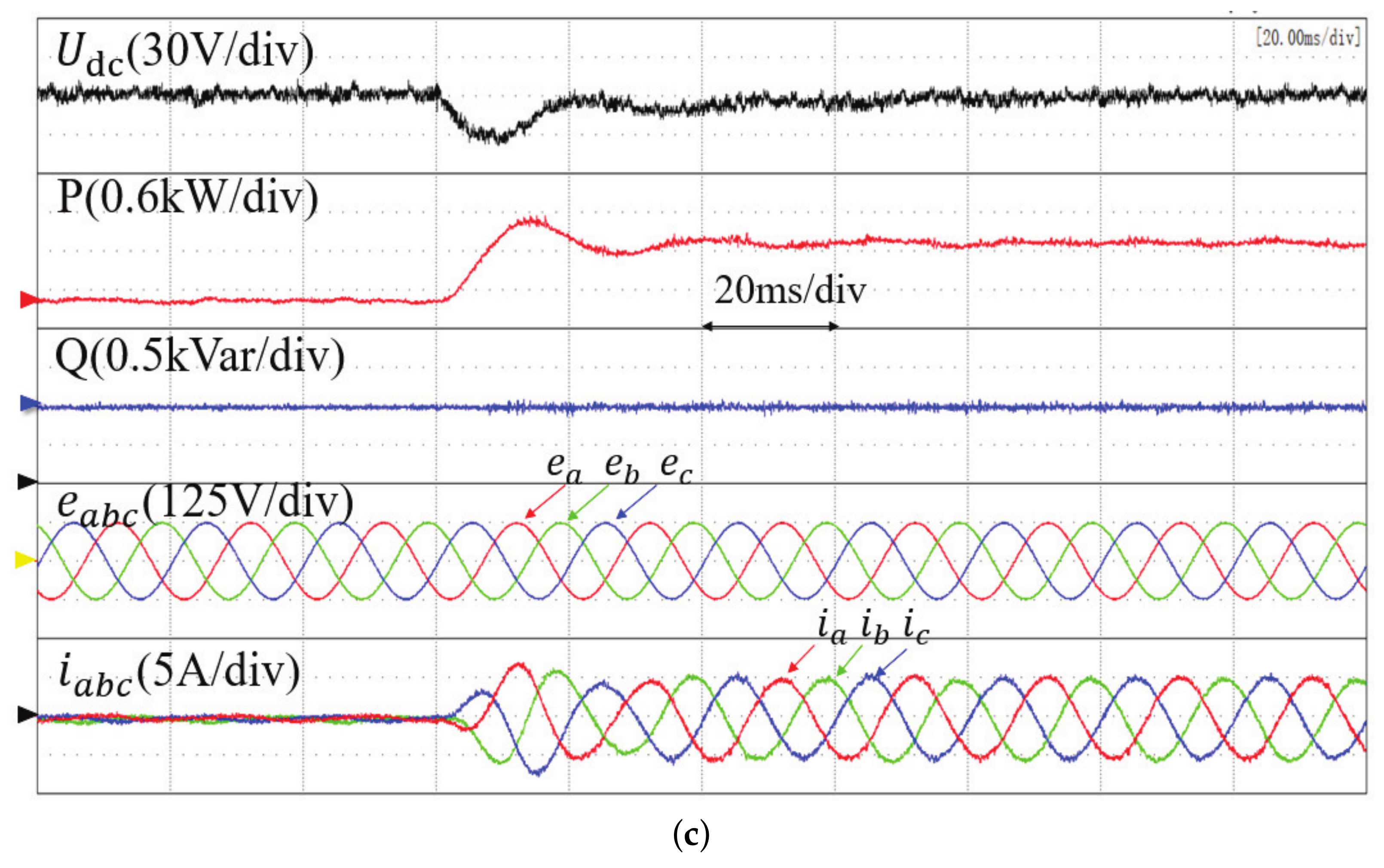 Symmetry 14 01224 g009b