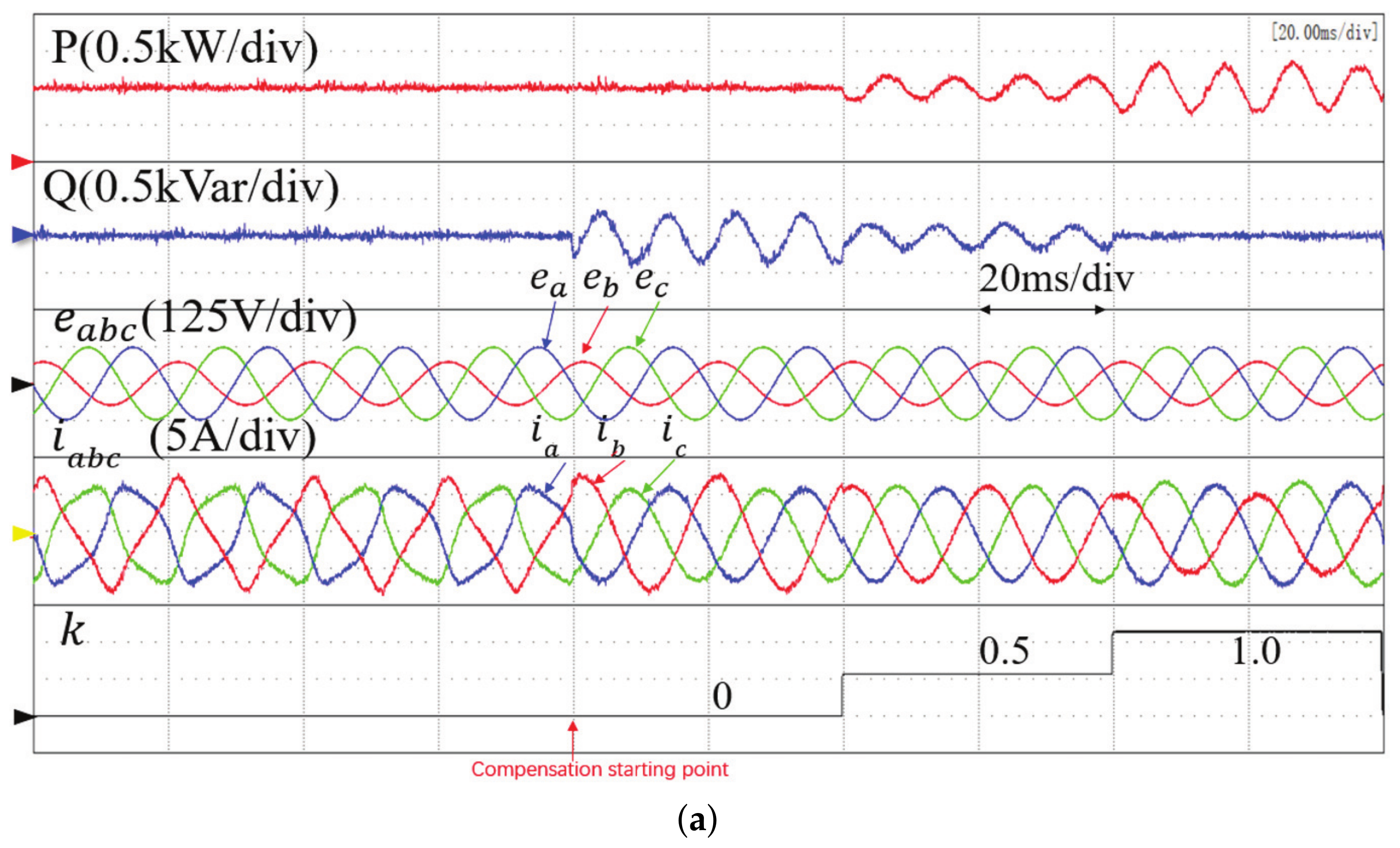 Symmetry 14 01224 g010a