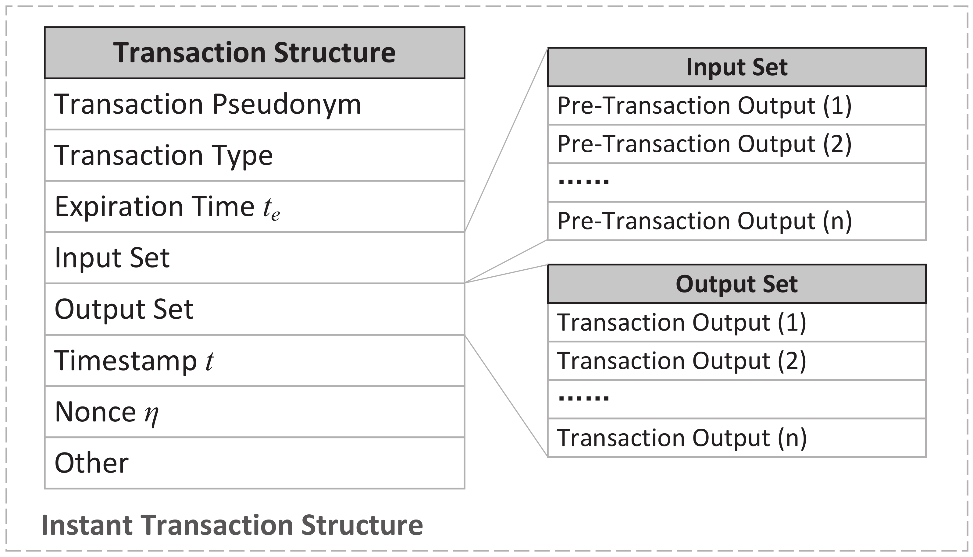 Symmetry 14 01230 g002