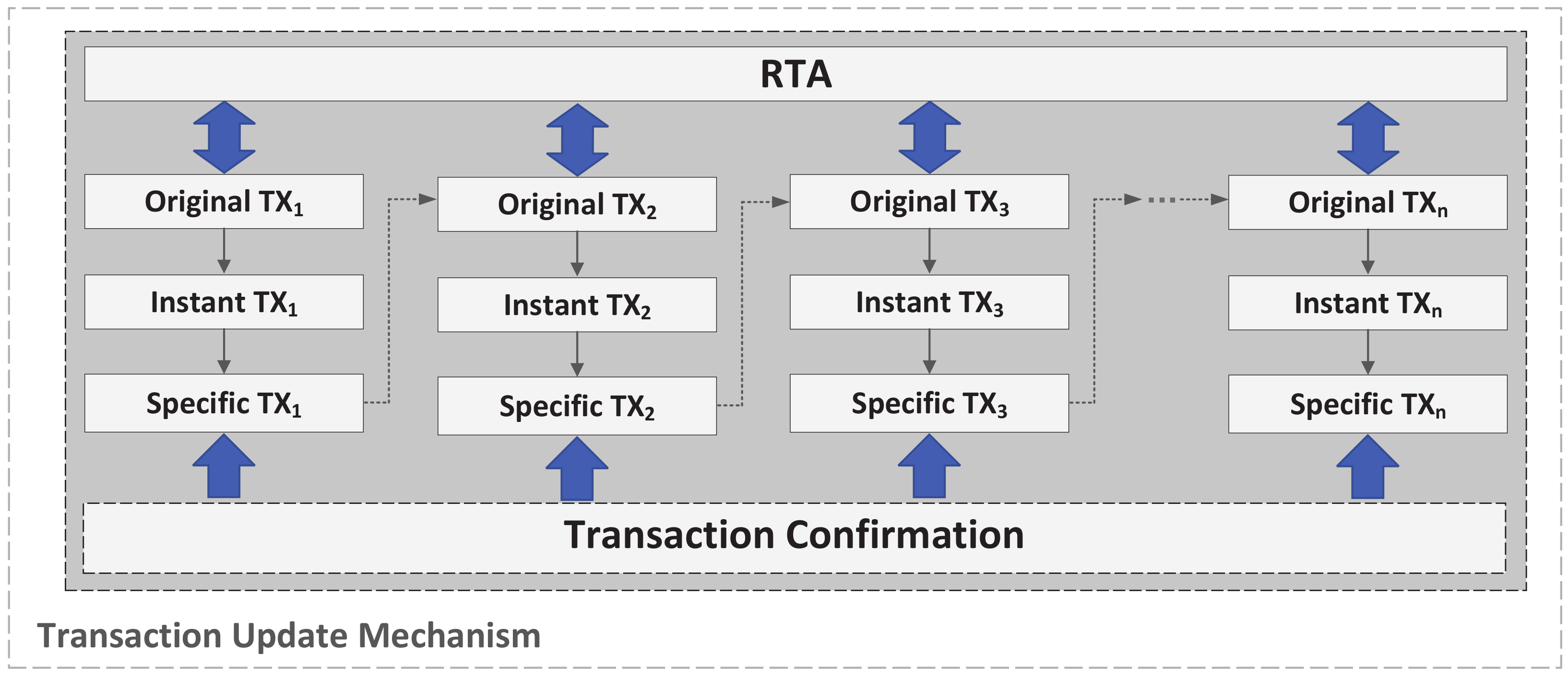 Symmetry 14 01230 g003