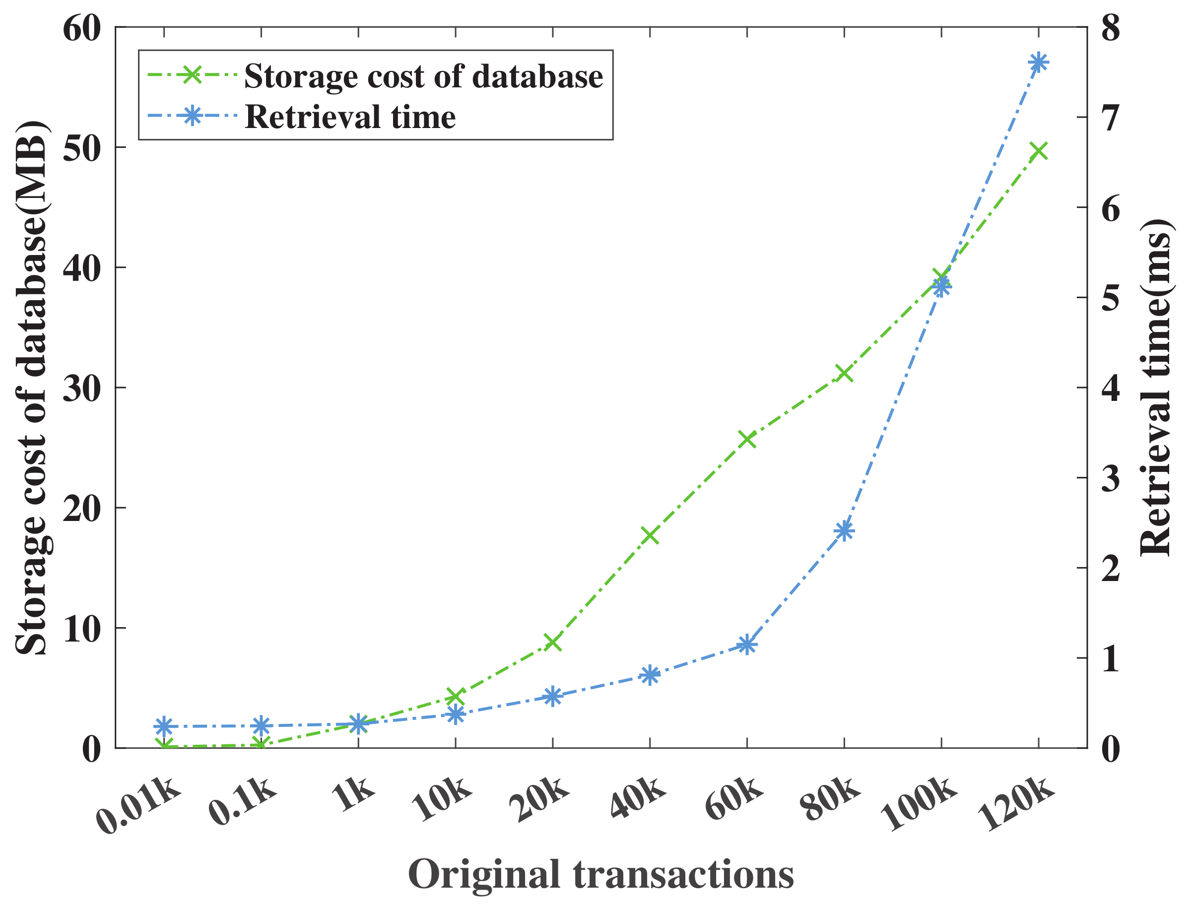 Symmetry 14 01230 g004