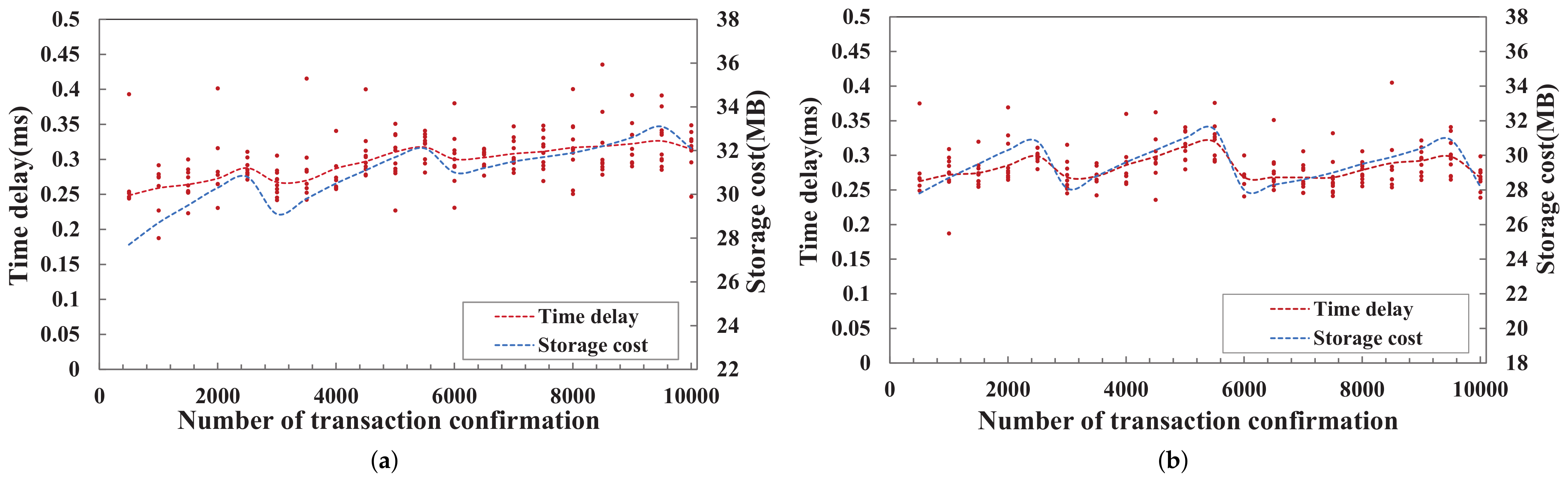Symmetry 14 01230 g006